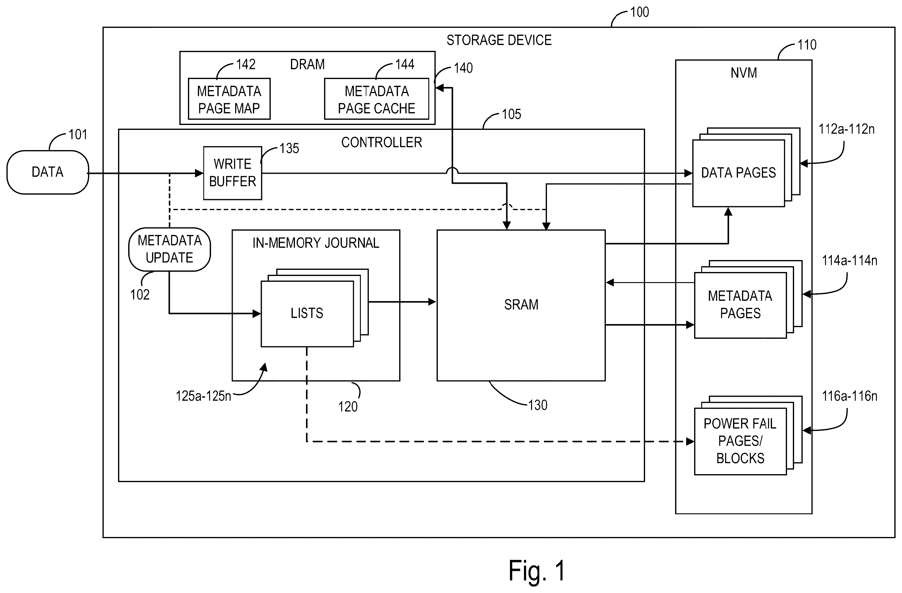 Patent US11841801 Figure 1 – Metadata management in non-volatile memory devices using in-memory journal