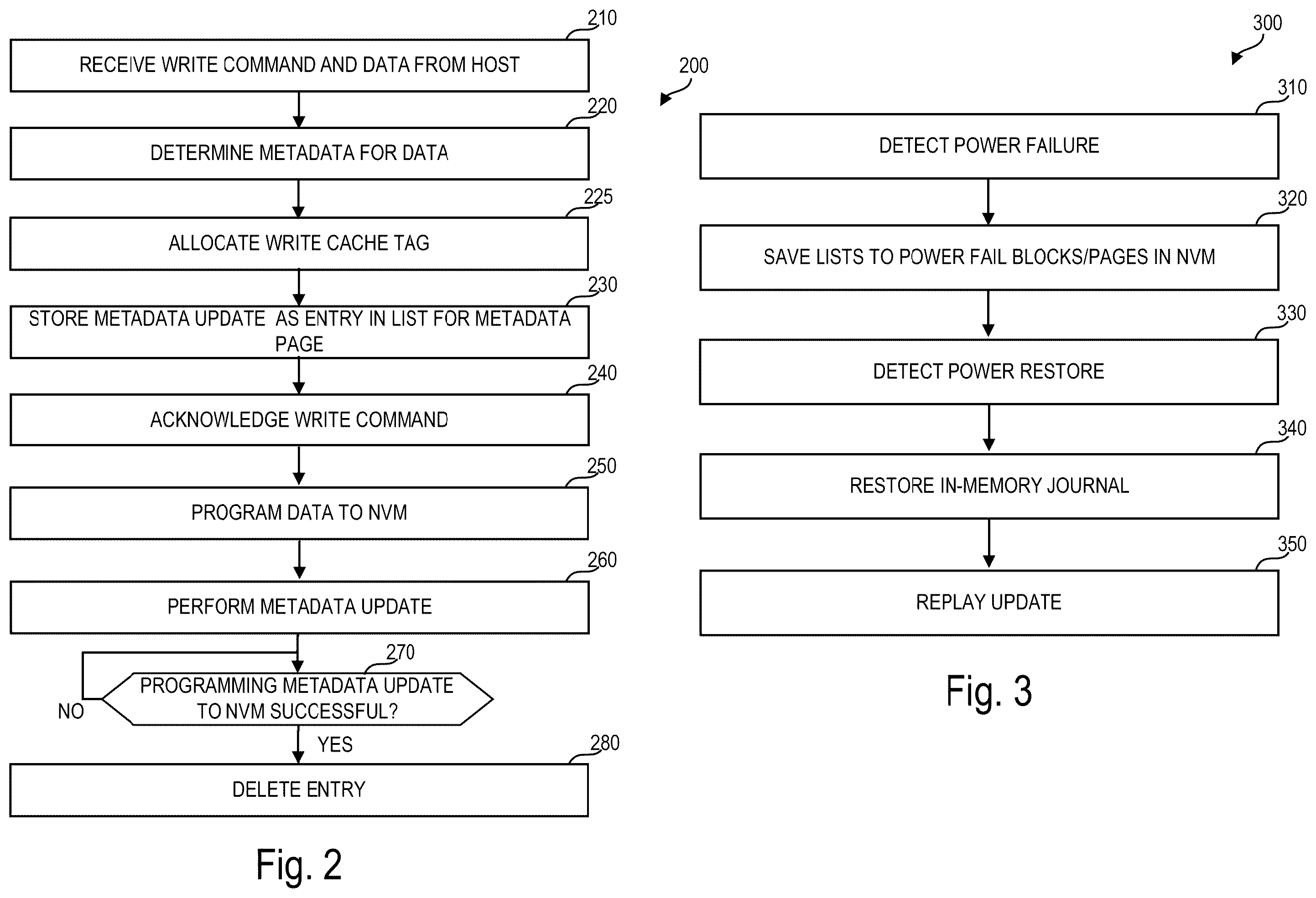 Patent US11841801 Figure 2 – Metadata management in non-volatile memory devices using in-memory journal