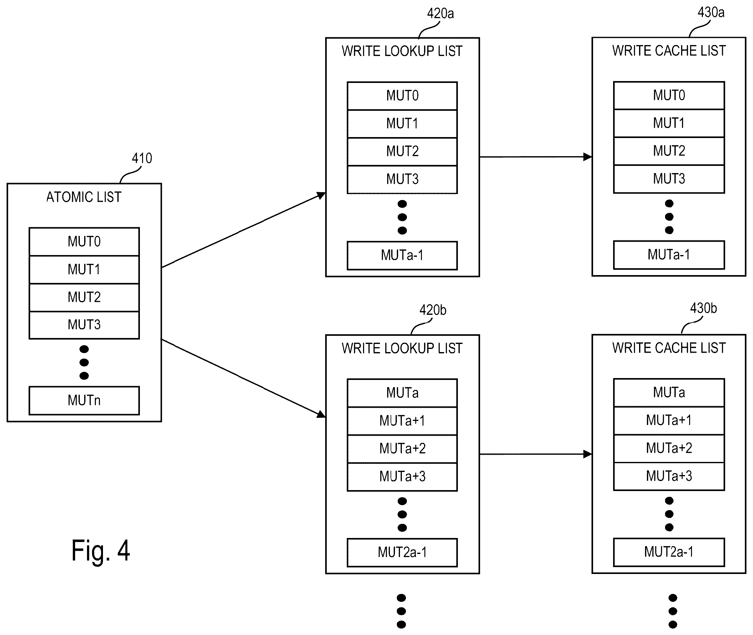 Patent US11841801 Figure 3 – Metadata management in non-volatile memory devices using in-memory journal