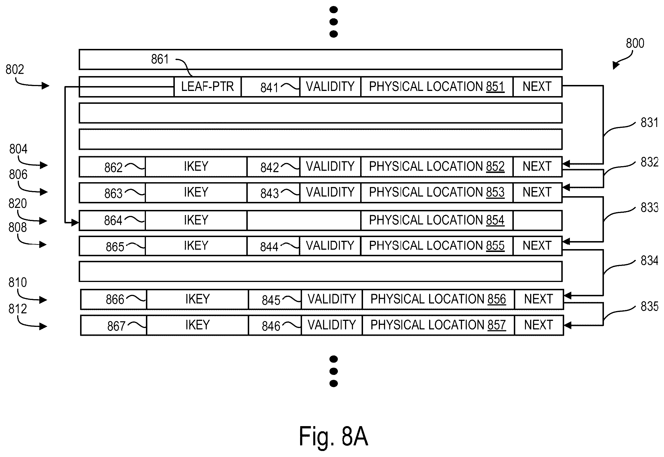 Patent US11841801 Figure 6 – Metadata management in non-volatile memory devices using in-memory journal
