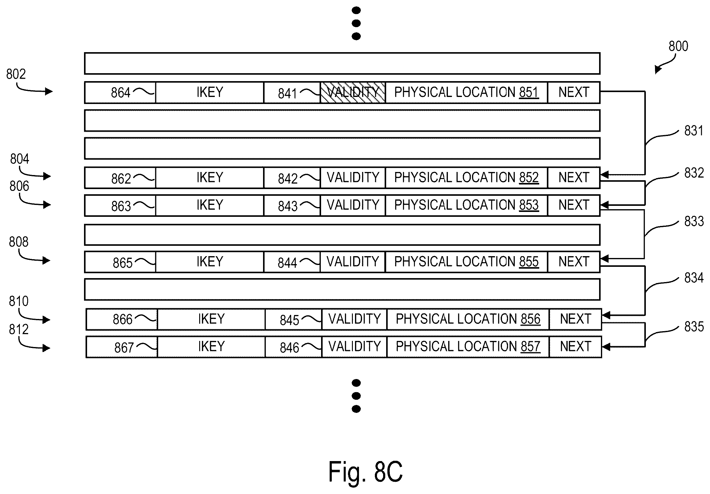 Patent US11841801 Figure 8 – Metadata management in non-volatile memory devices using in-memory journal