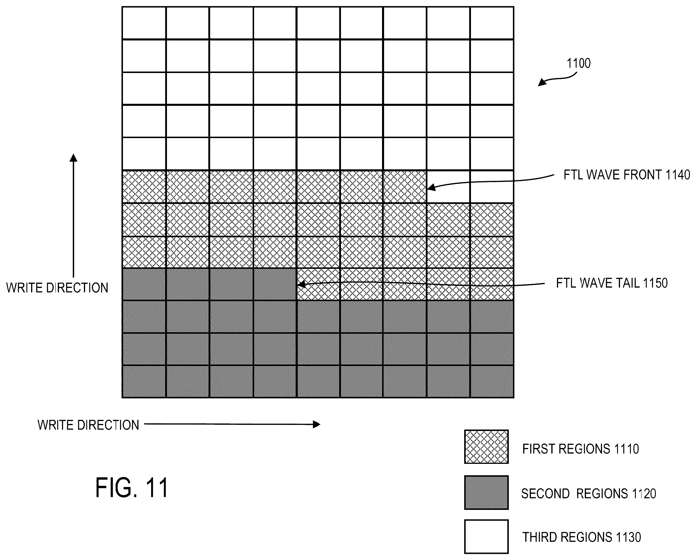 Patent US11841801 Figure 11 – Metadata management in non-volatile memory devices using in-memory journal