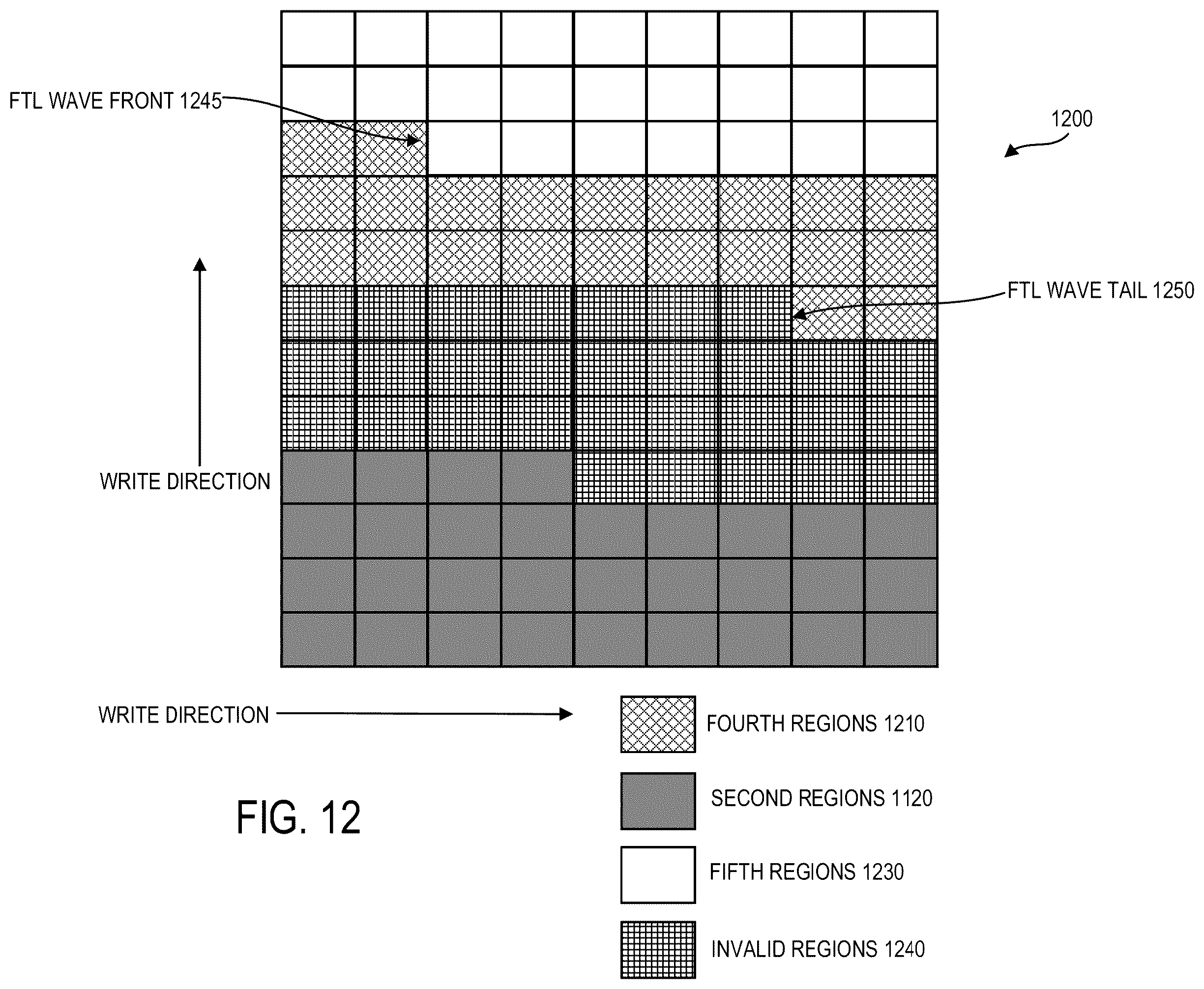 Patent US11841801 Figure 12 – Metadata management in non-volatile memory devices using in-memory journal