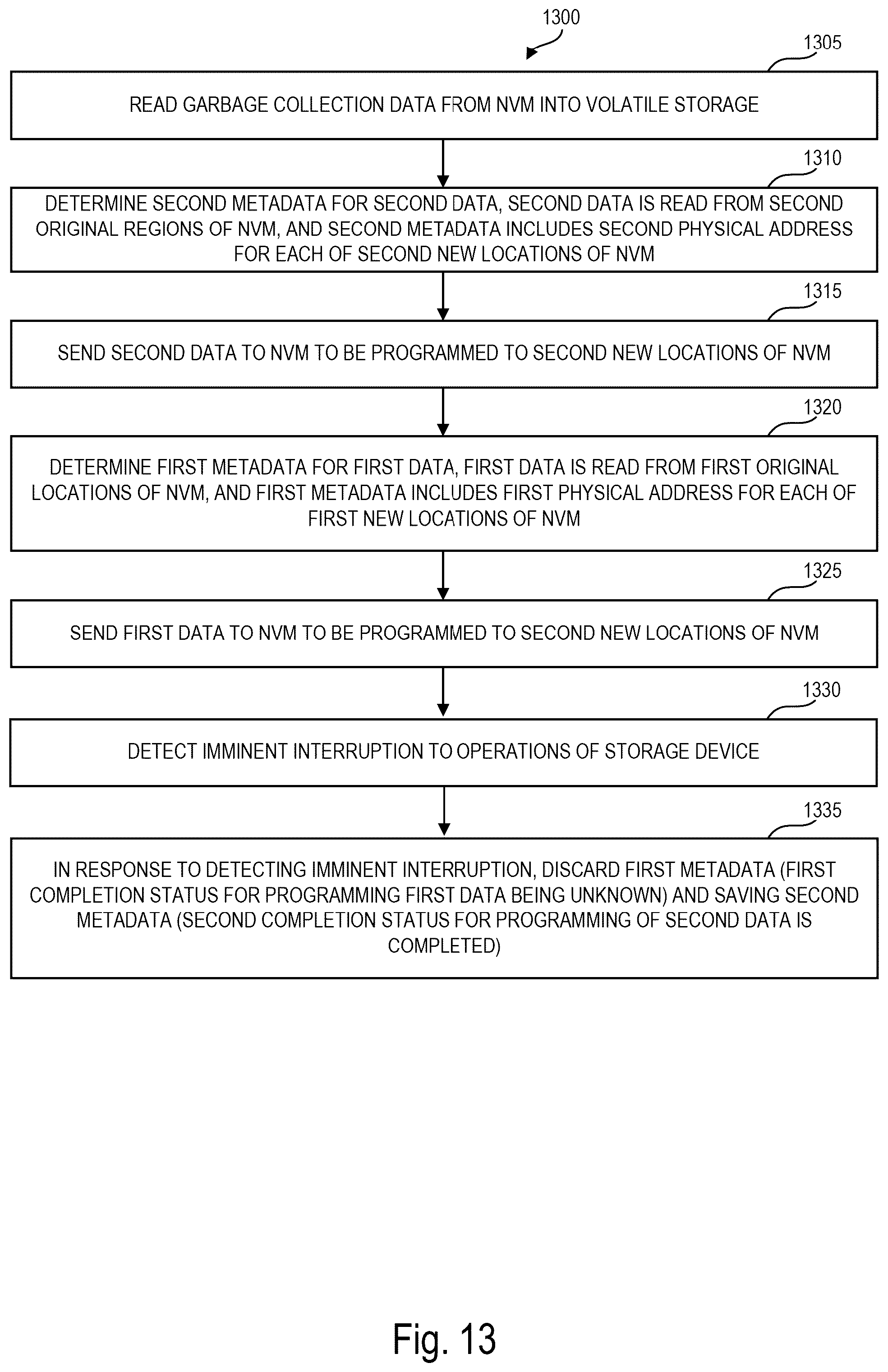 Patent US11841801 Figure 13 – Metadata management in non-volatile memory devices using in-memory journal