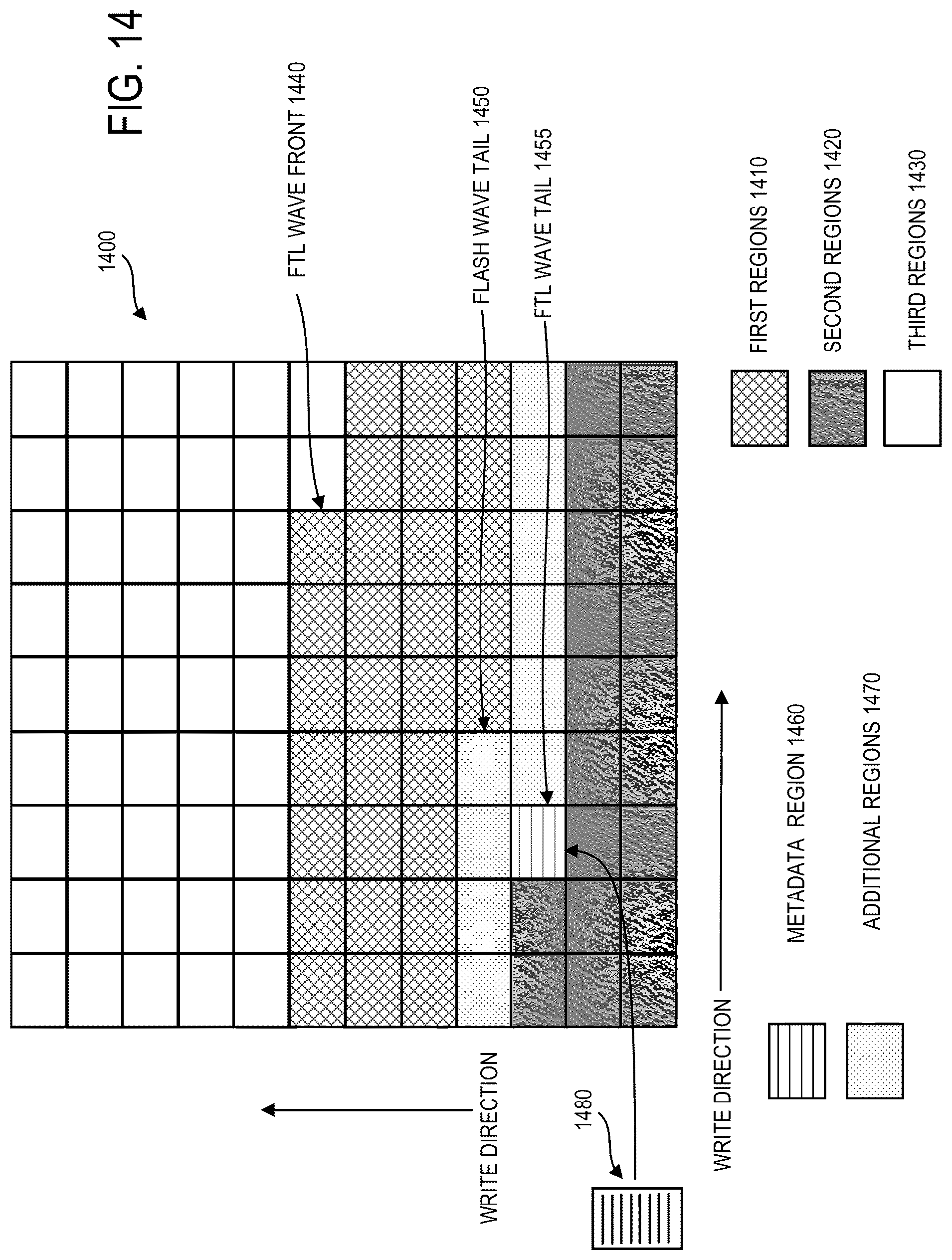 Patent US11841801 Figure 14 – Metadata management in non-volatile memory devices using in-memory journal