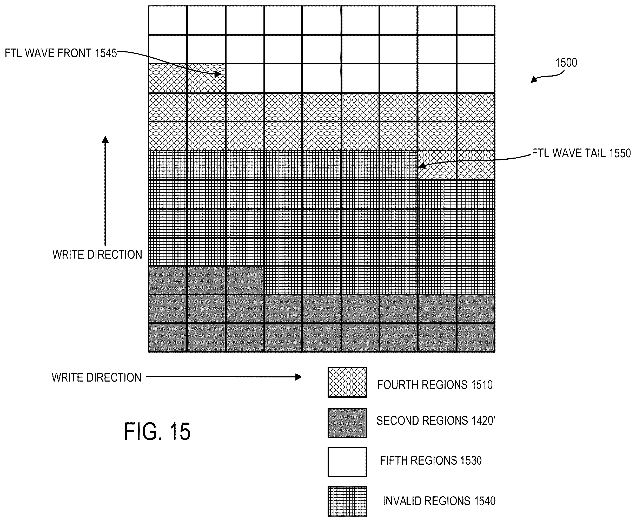 Patent US11841801 Figure 15 – Metadata management in non-volatile memory devices using in-memory journal