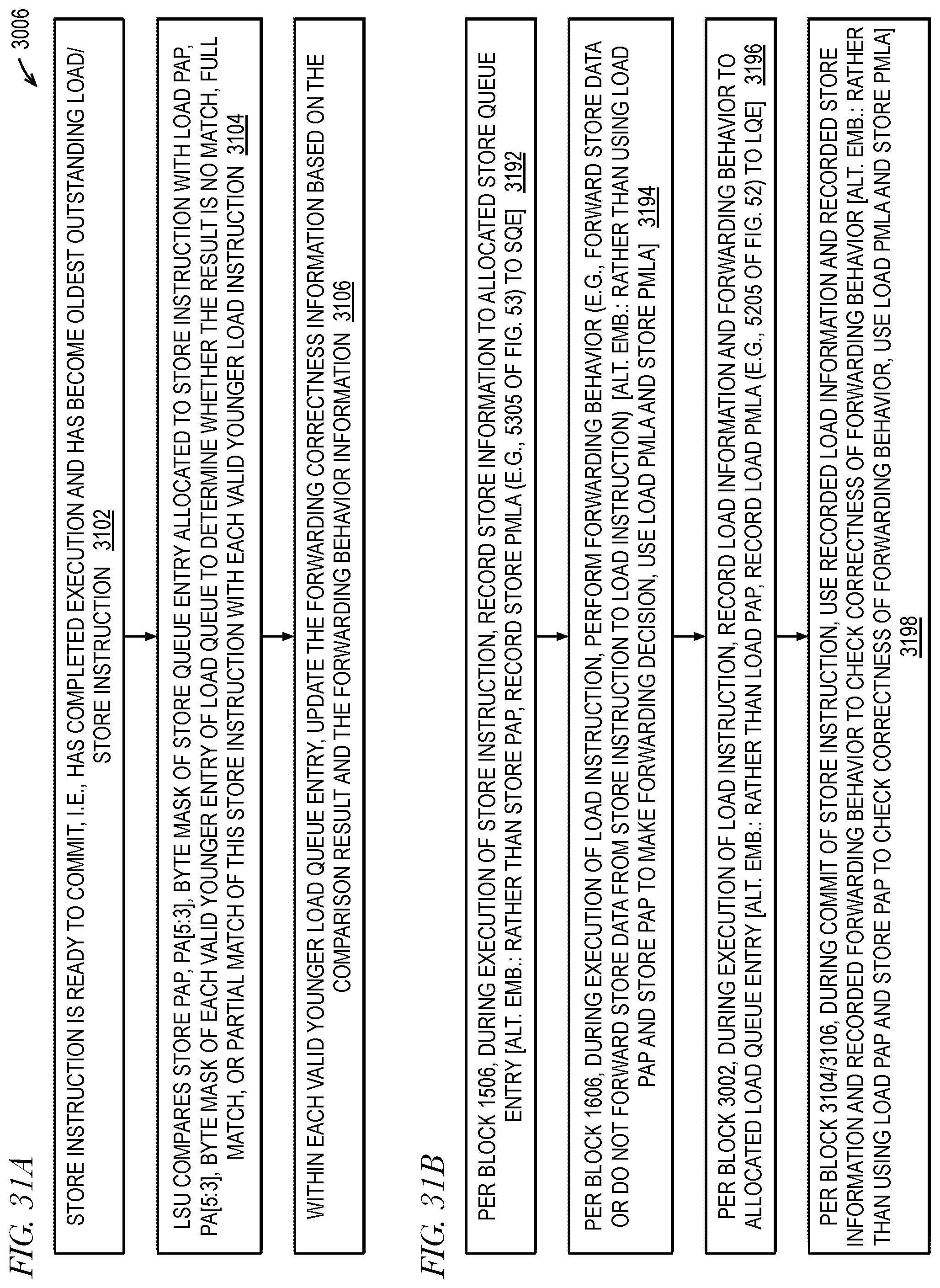 Patent US11841802 Figure 19 – Microprocessor that prevents same address load-load ordering violations