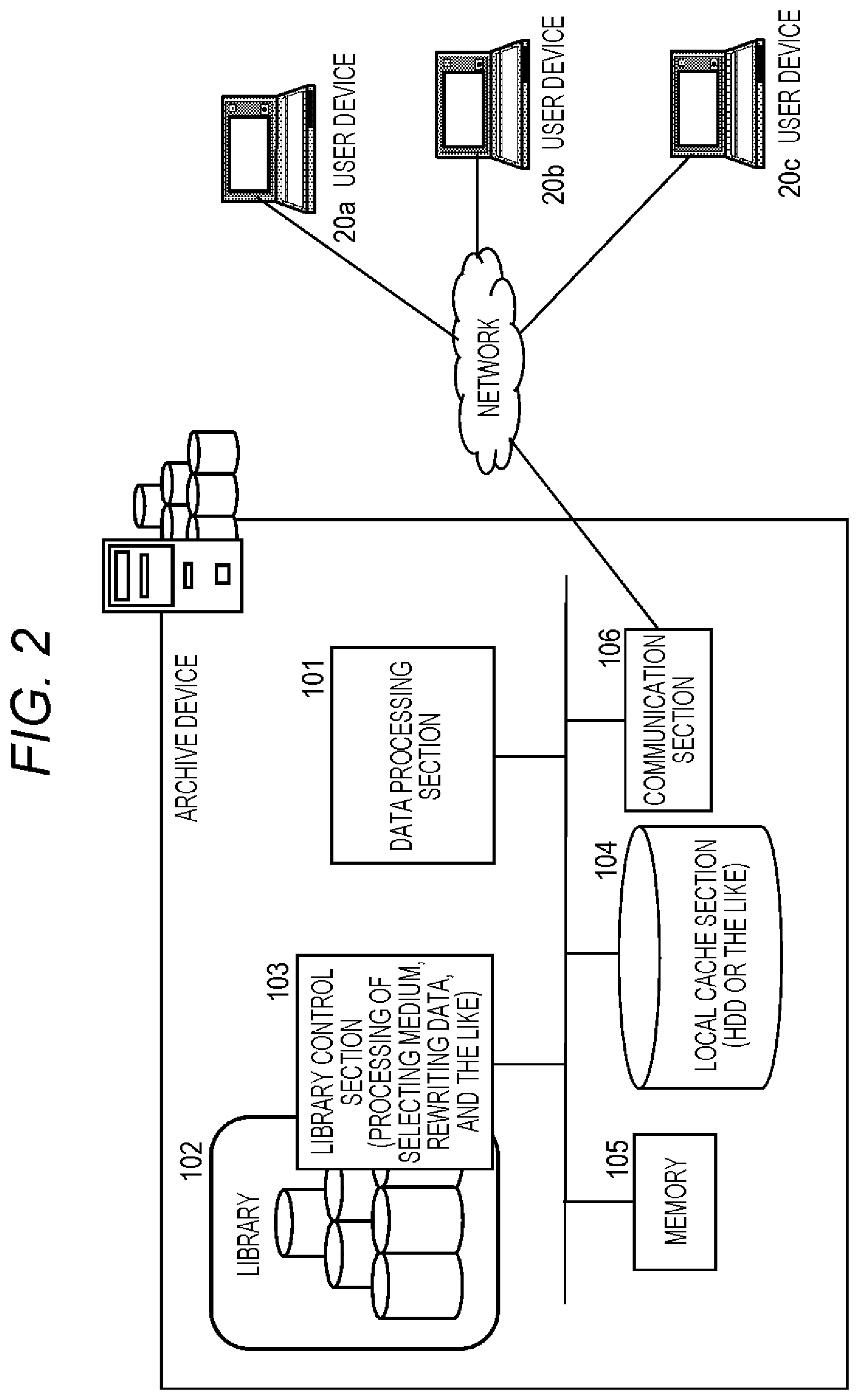 Patent US11841804 Figure 2 – Information processing device and information processing method