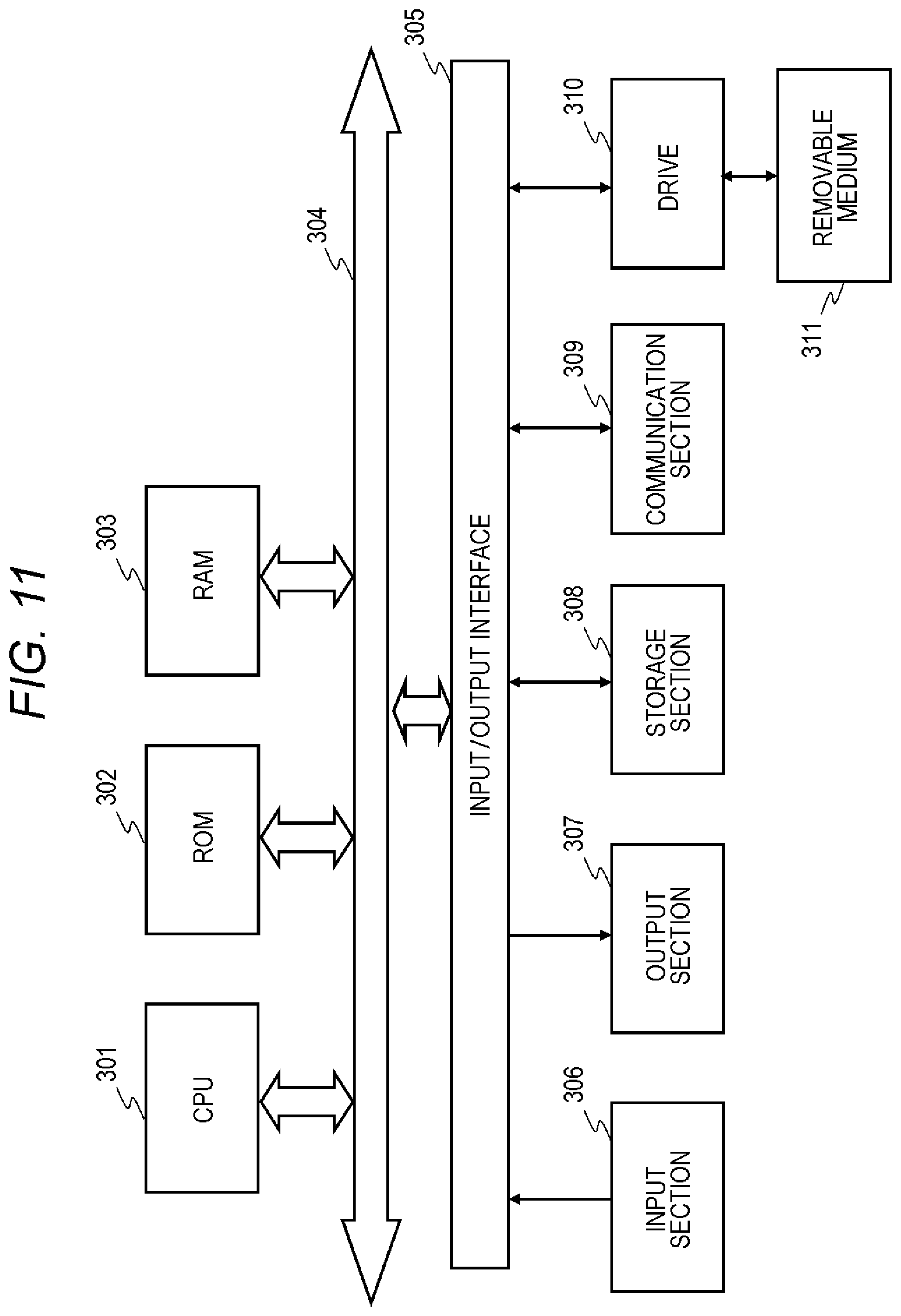 Patent US11841804 Figure 11 – Information processing device and information processing method