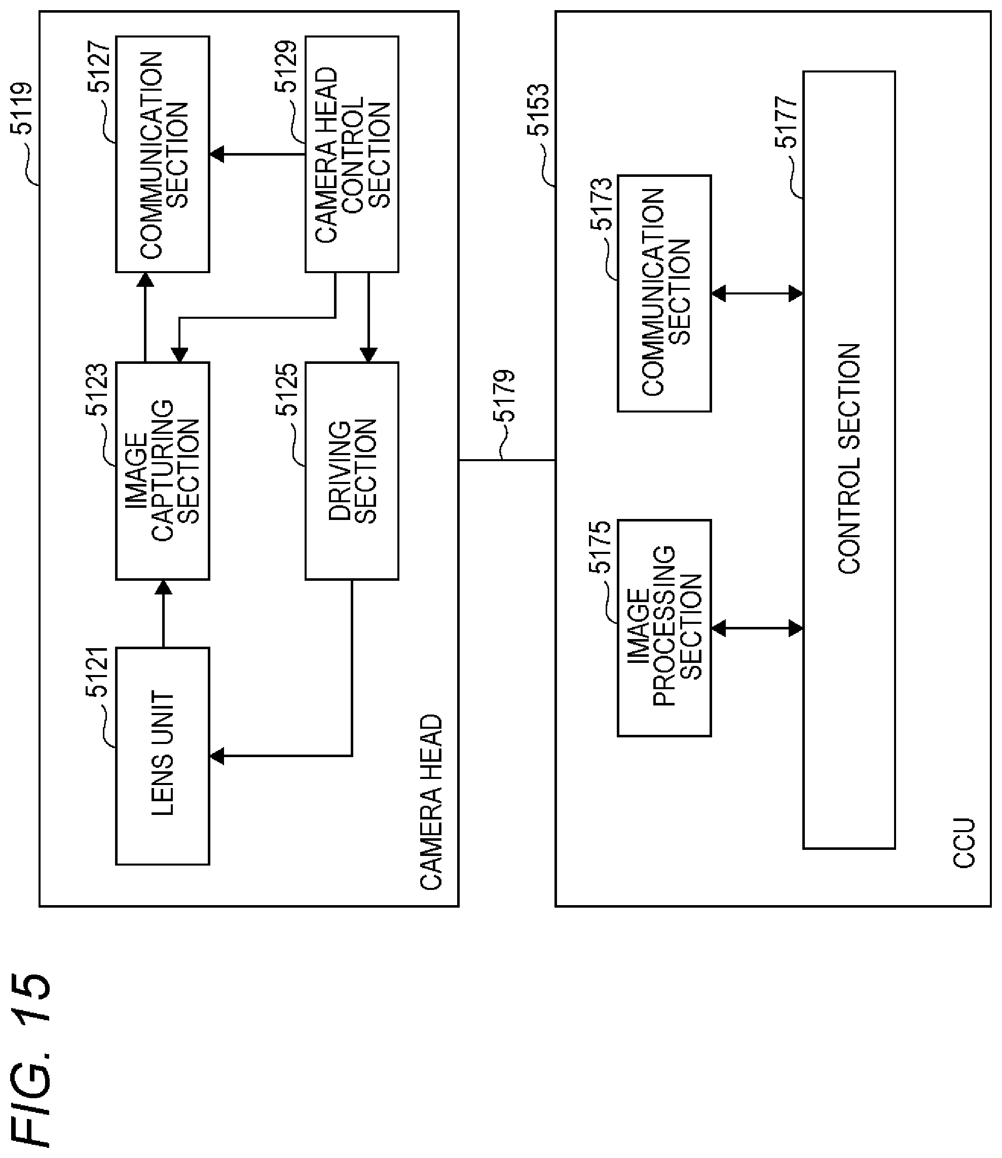 Patent US11841804 Figure 15 – Information processing device and information processing method