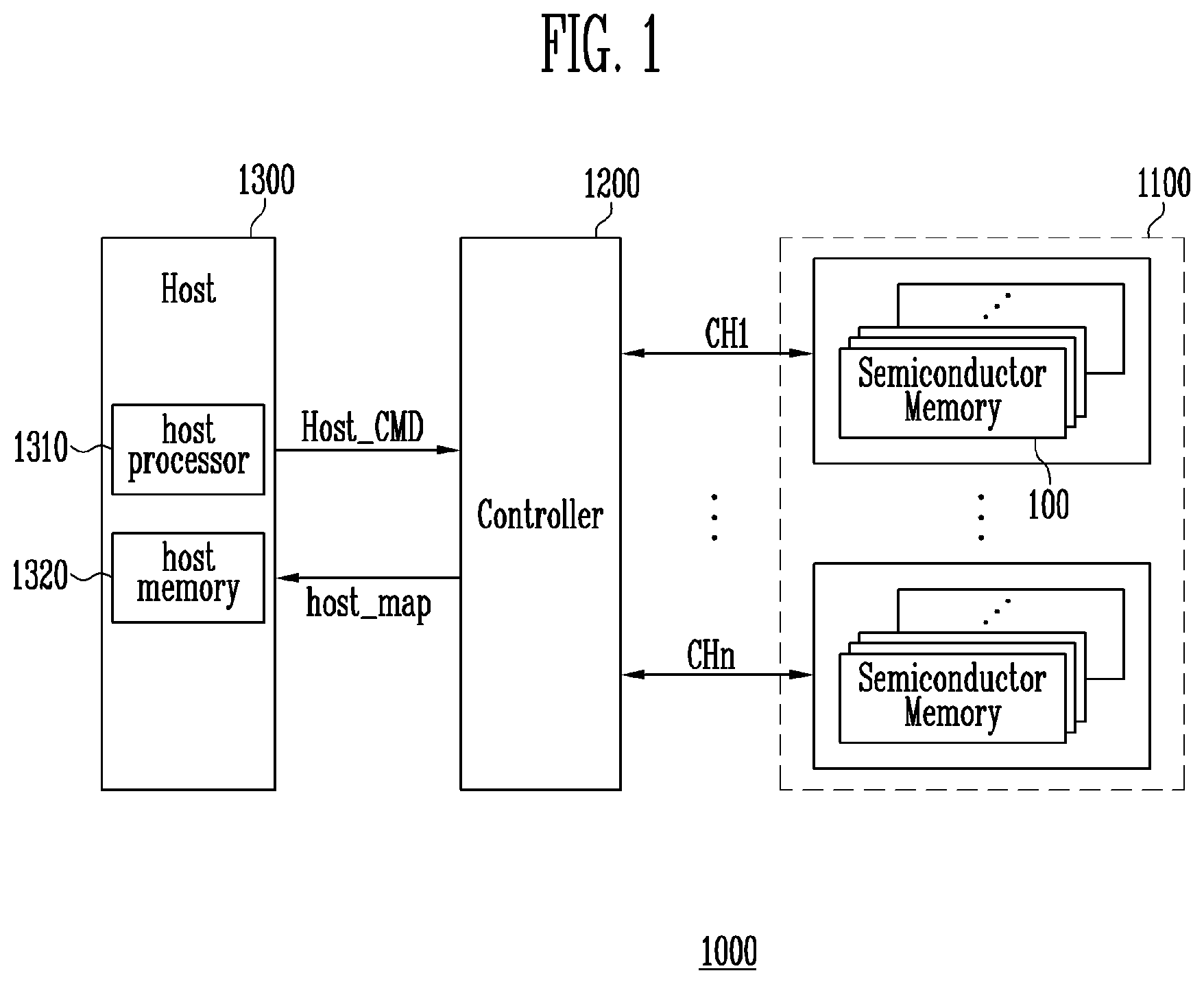 Patent US11841805 Figure 1 – Memory system for storing map data in host memory and operating method of the same