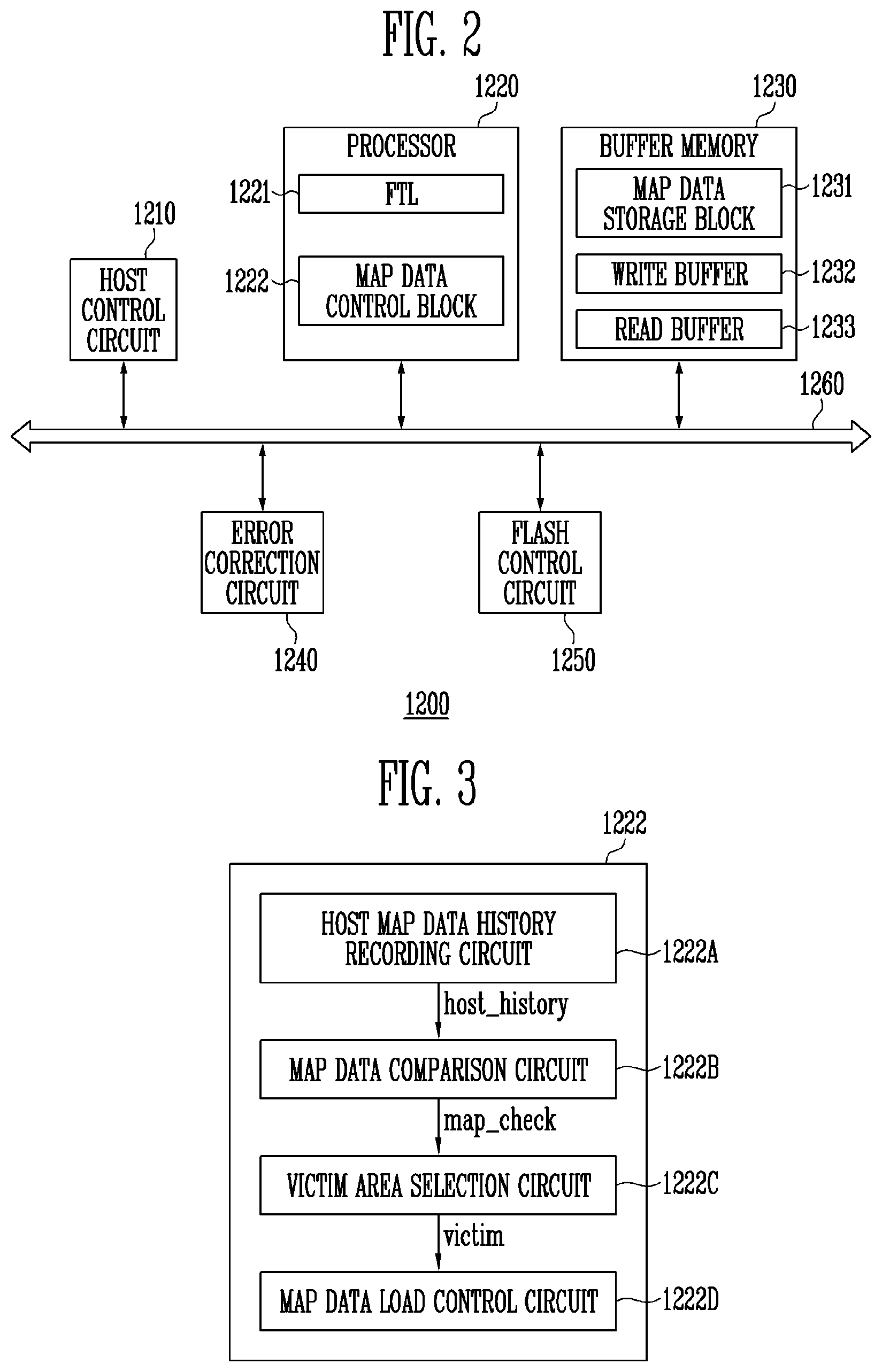 Patent US11841805 Figure 2 – Memory system for storing map data in host memory and operating method of the same