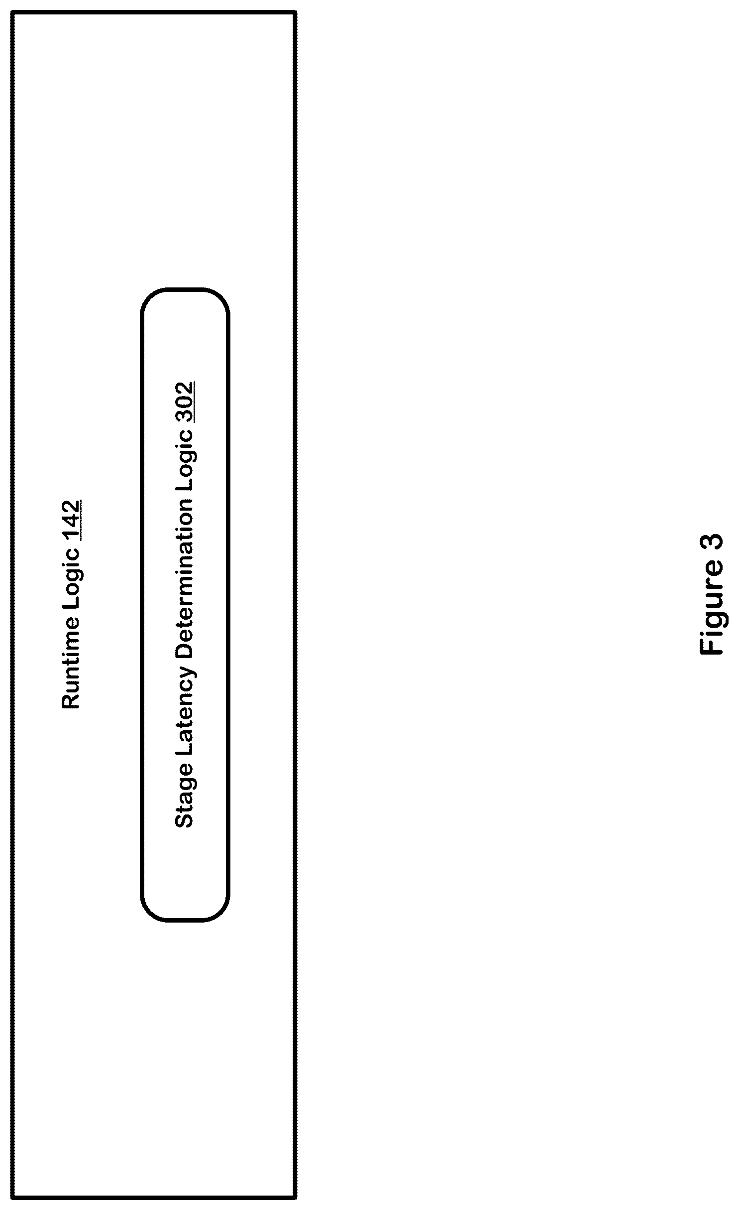 Patent US11841811 Figure 3 – Instrumentation networks for data flow graphs