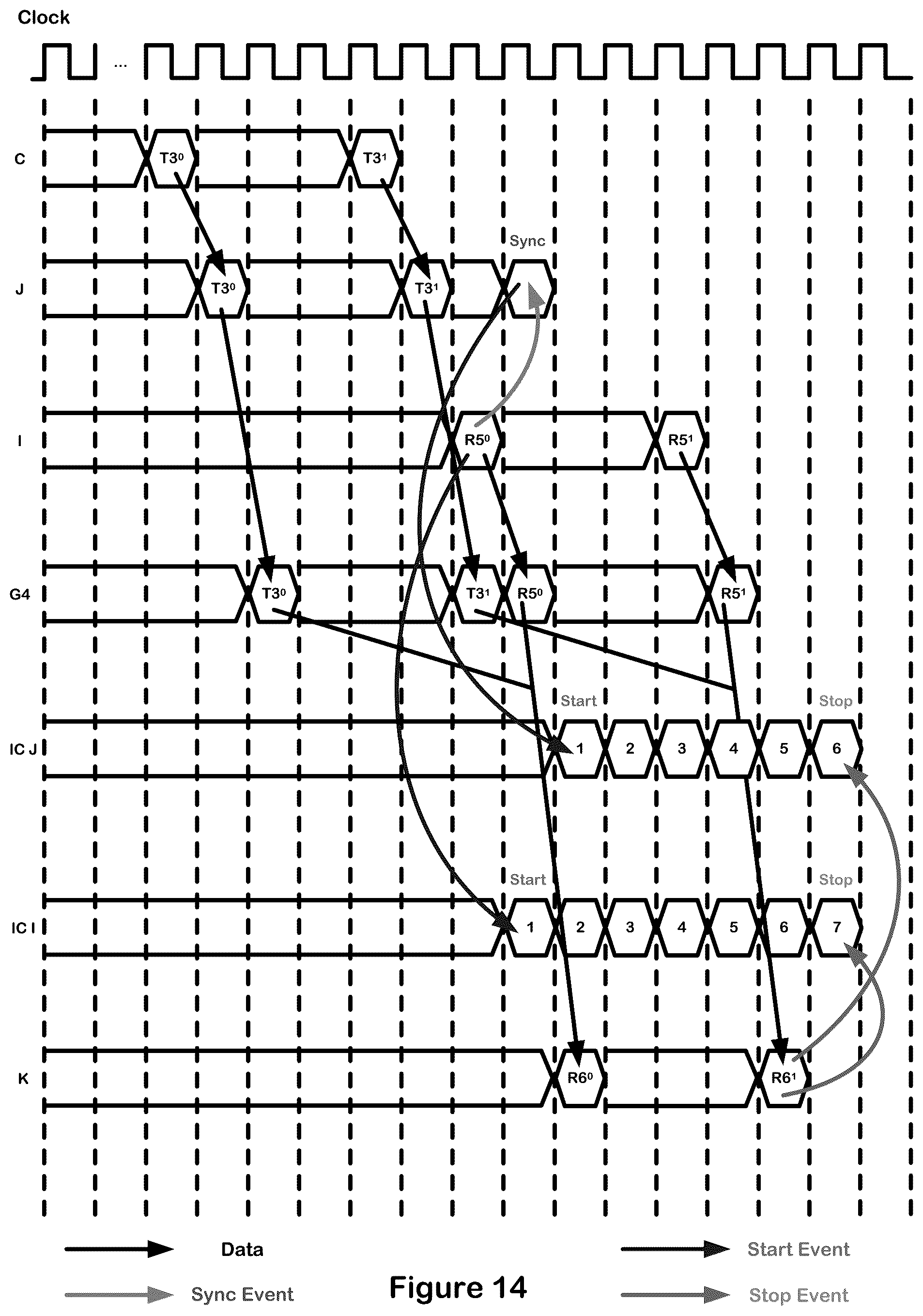 Patent US11841811 Figure 14 – Instrumentation networks for data flow graphs