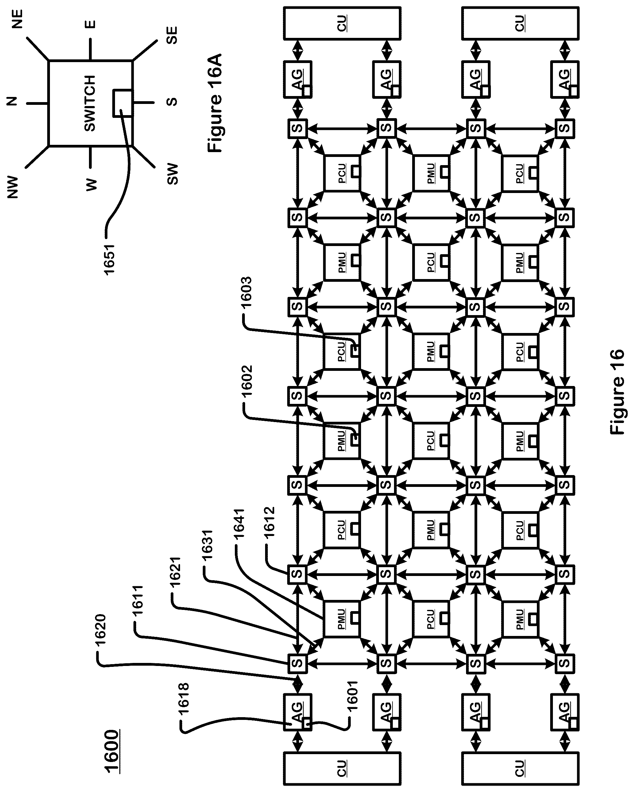 Patent US11841811 Figure 16 – Instrumentation networks for data flow graphs