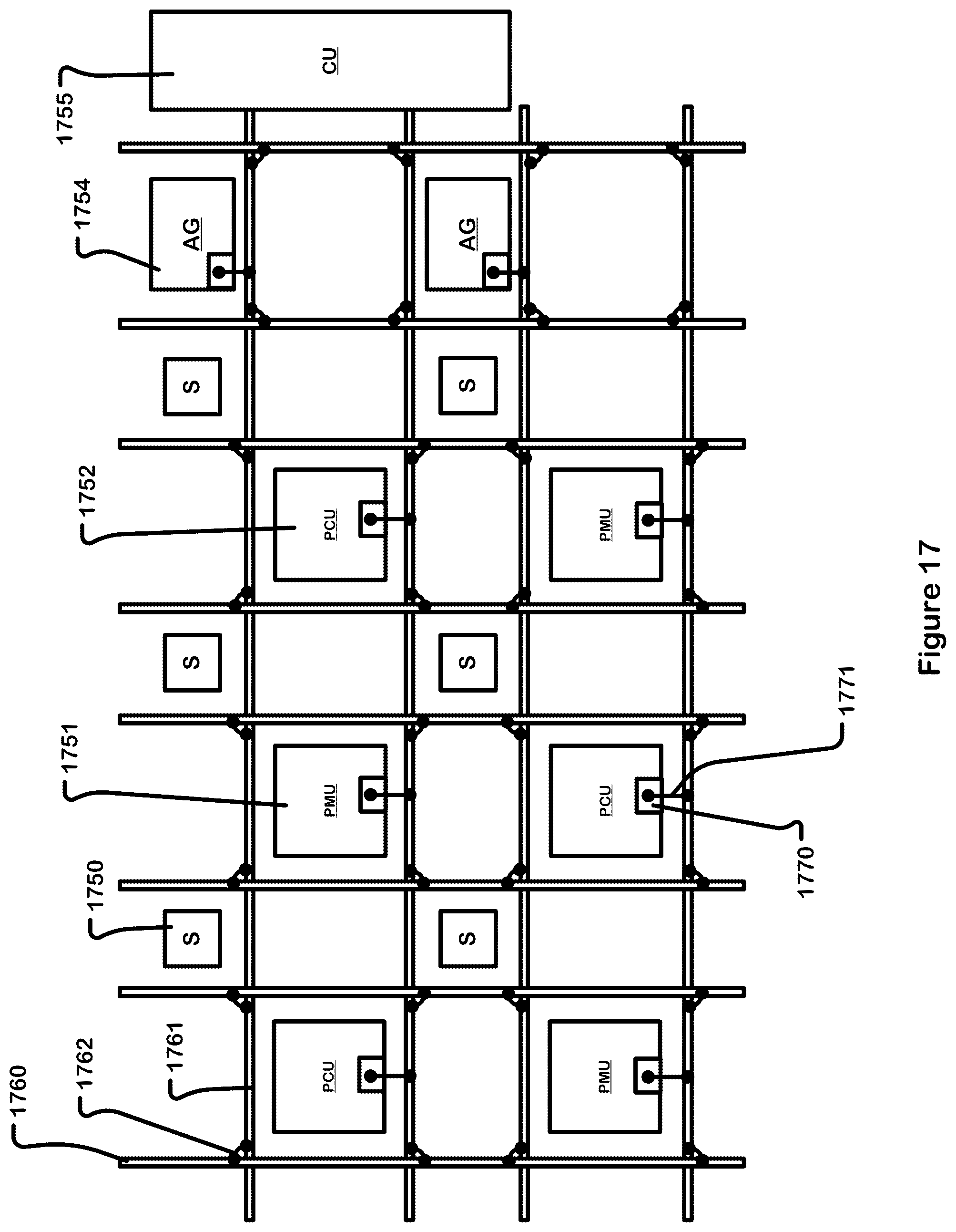 Patent US11841811 Figure 17 – Instrumentation networks for data flow graphs