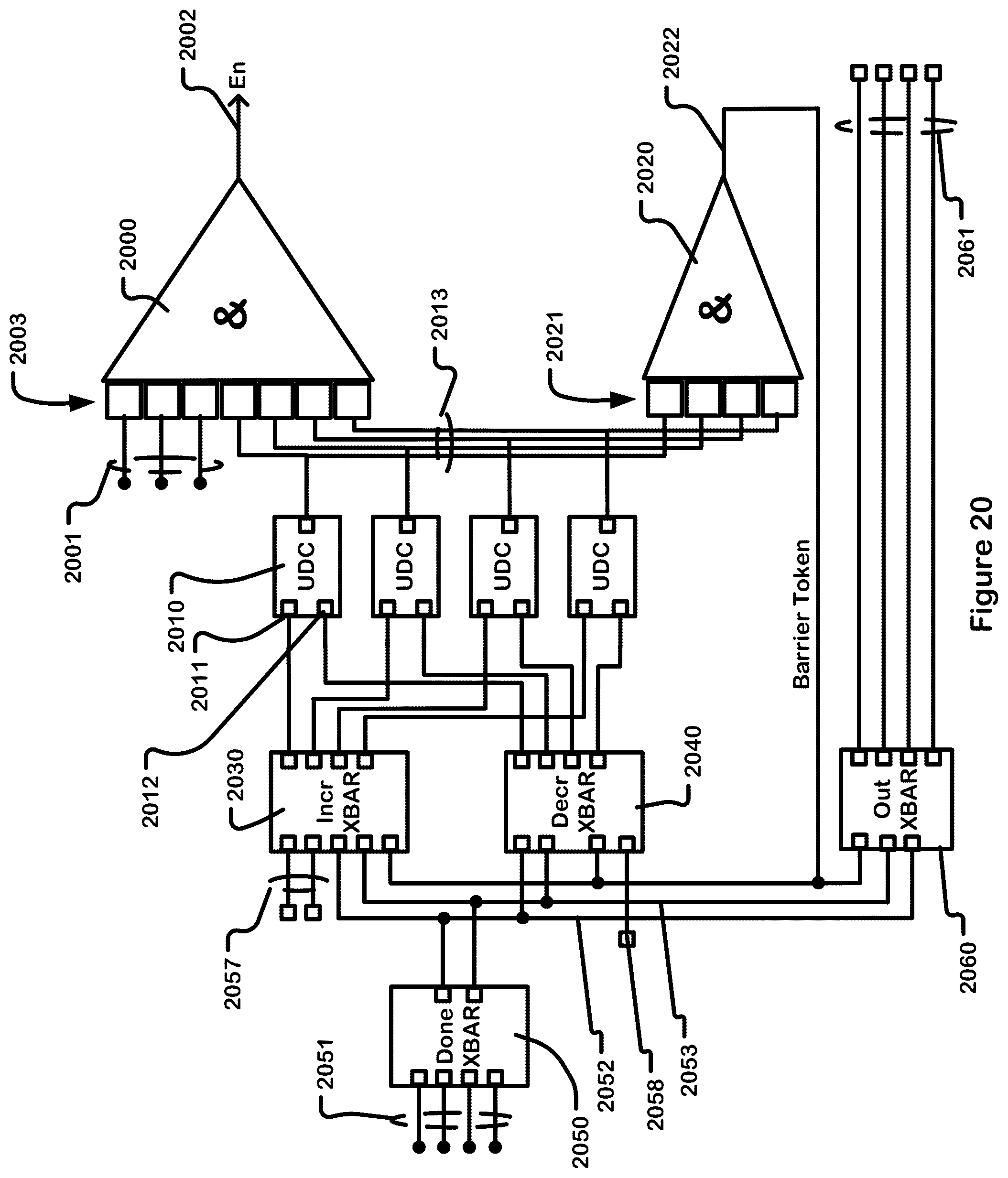 Patent US11841811 Figure 20 – Instrumentation networks for data flow graphs