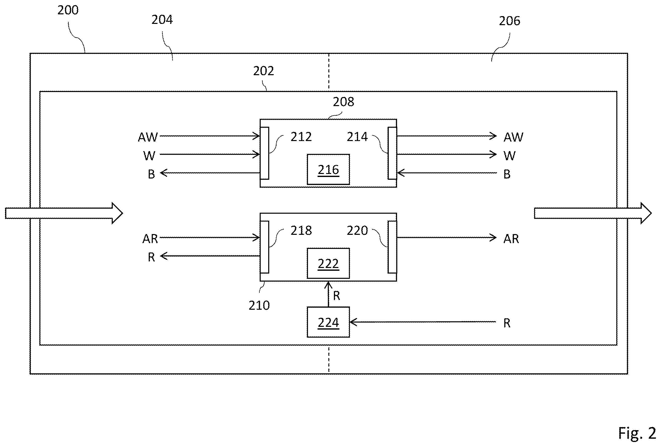 Patent US11841812 Figure 2 – Data bus bridge