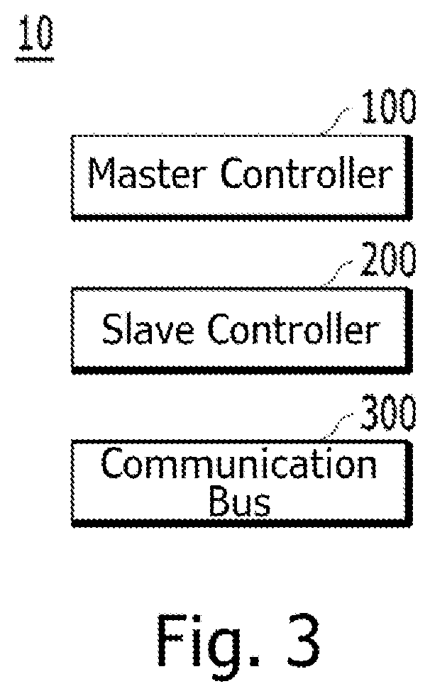 Patent US11841813 Figure 3 – System and method for efficient communication bus arbitration