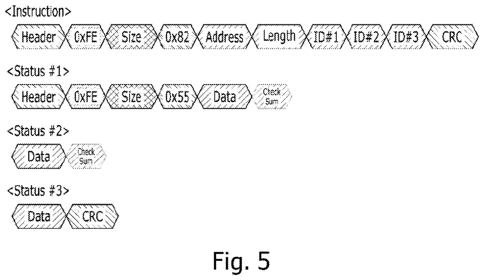 Patent US11841813 Figure 5 – System and method for efficient communication bus arbitration