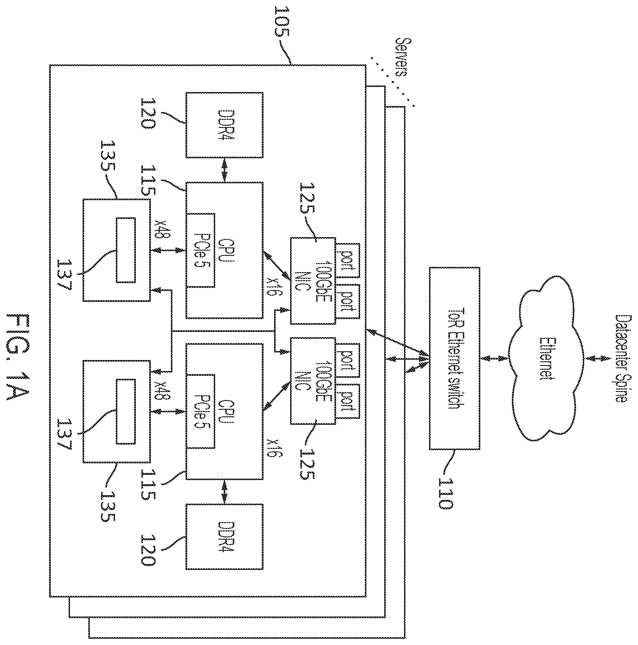 Patent US11841814 Figure 1 – System with cache-coherent memory and server-linking switch
