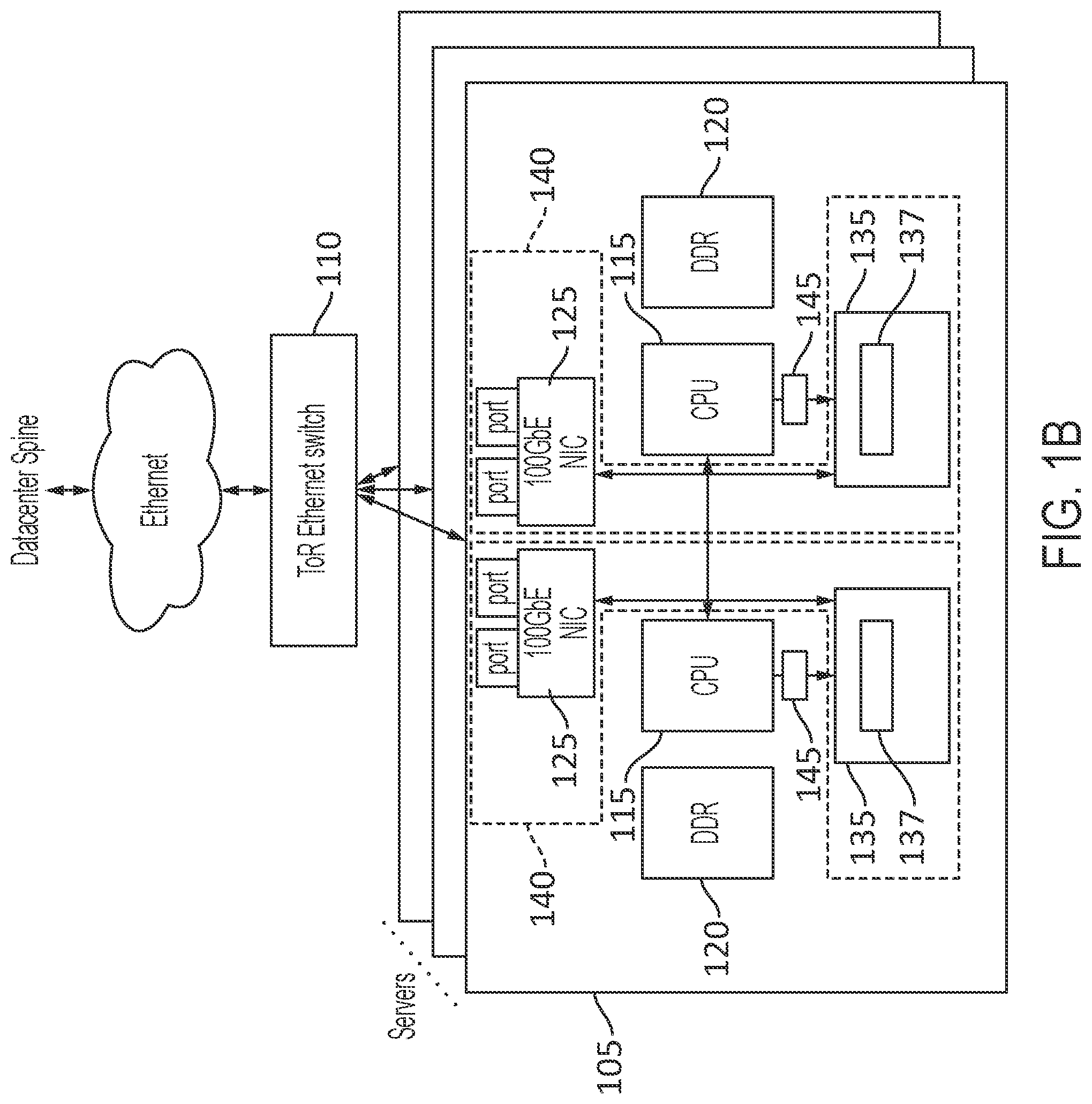 Patent US11841814 Figure 2 – System with cache-coherent memory and server-linking switch