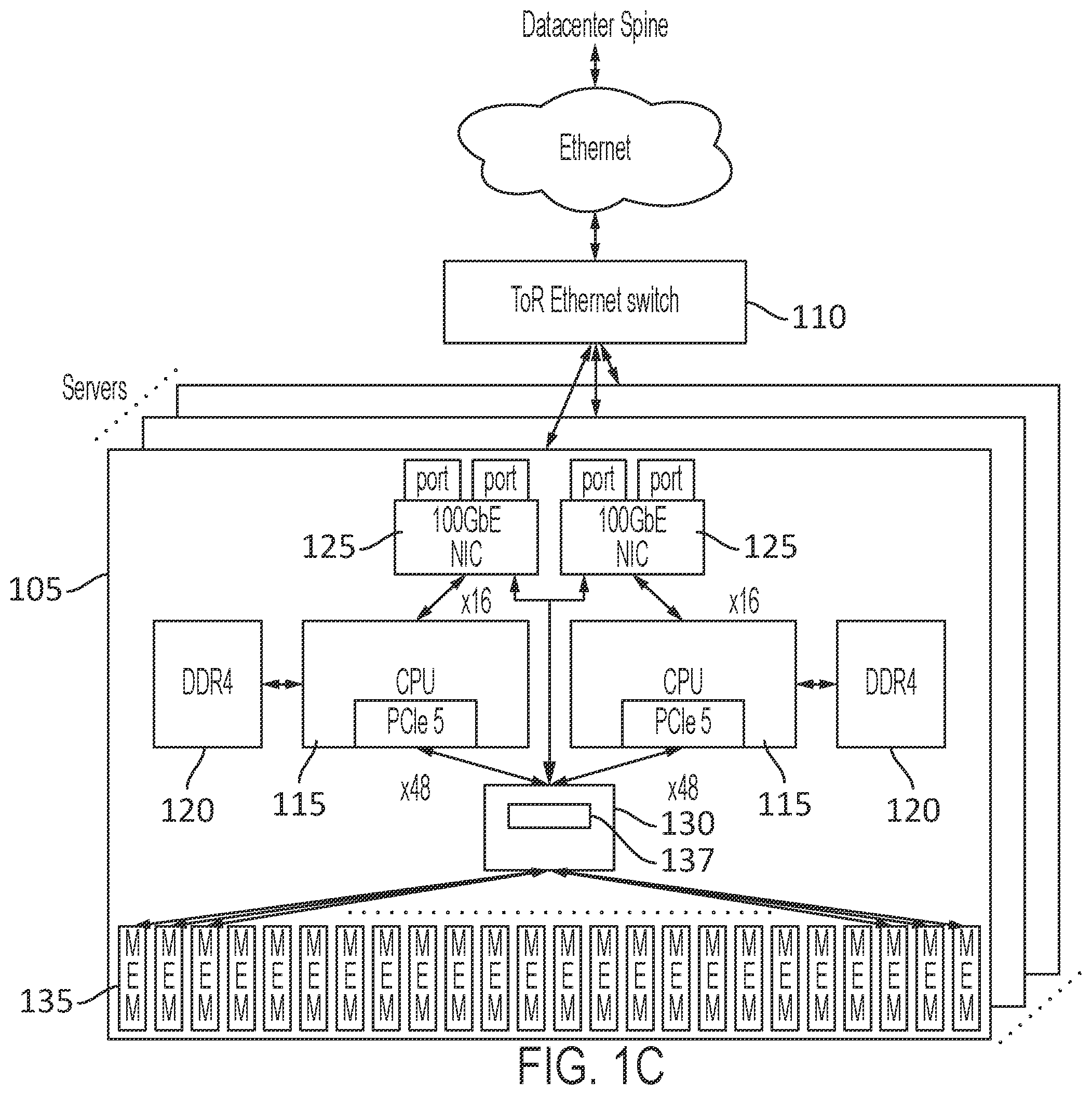 Patent US11841814 Figure 3 – System with cache-coherent memory and server-linking switch