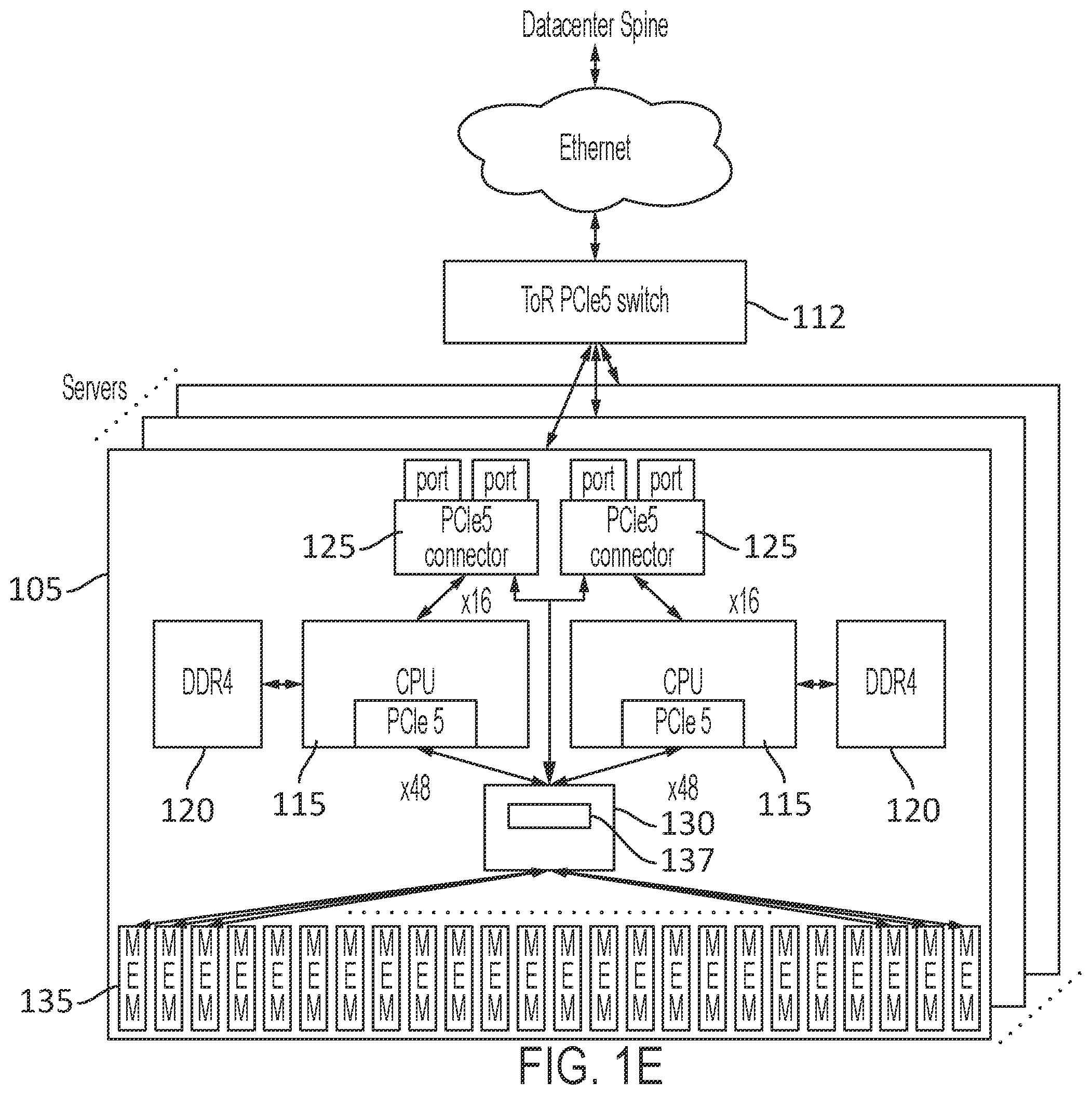 Patent US11841814 Figure 5 – System with cache-coherent memory and server-linking switch