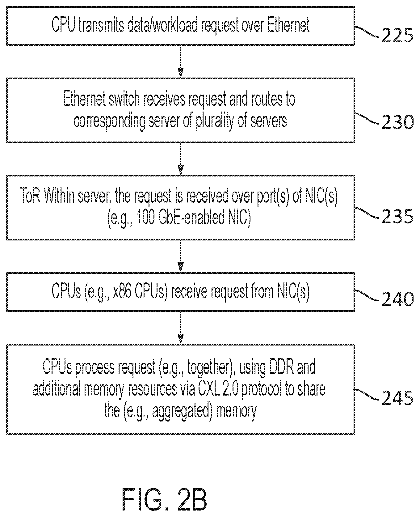 Patent US11841814 Figure 9 – System with cache-coherent memory and server-linking switch