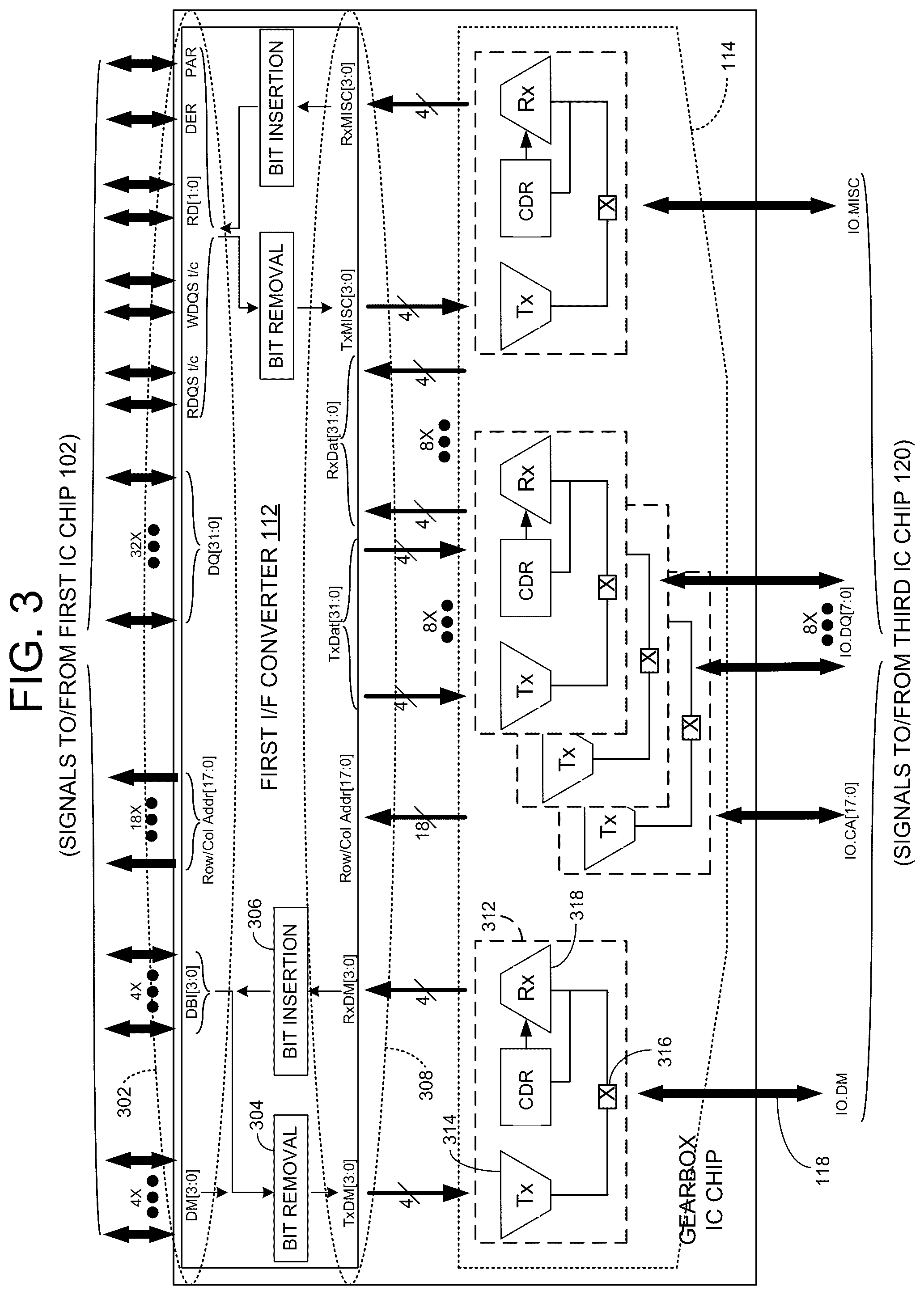 Patent US11841815 Figure 3 – Chiplet gearbox for low-cost multi-chip module applications