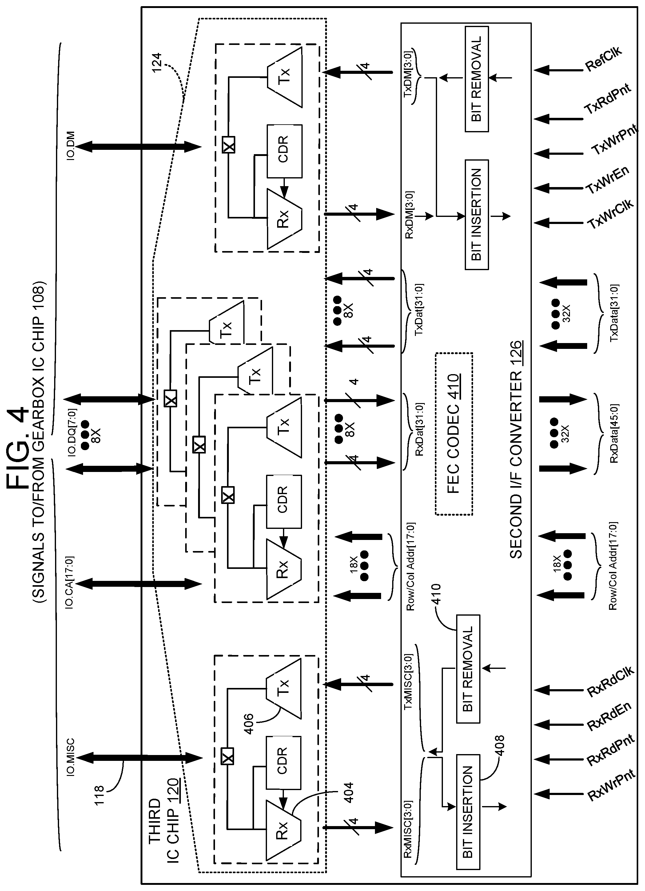 Patent US11841815 Figure 4 – Chiplet gearbox for low-cost multi-chip module applications