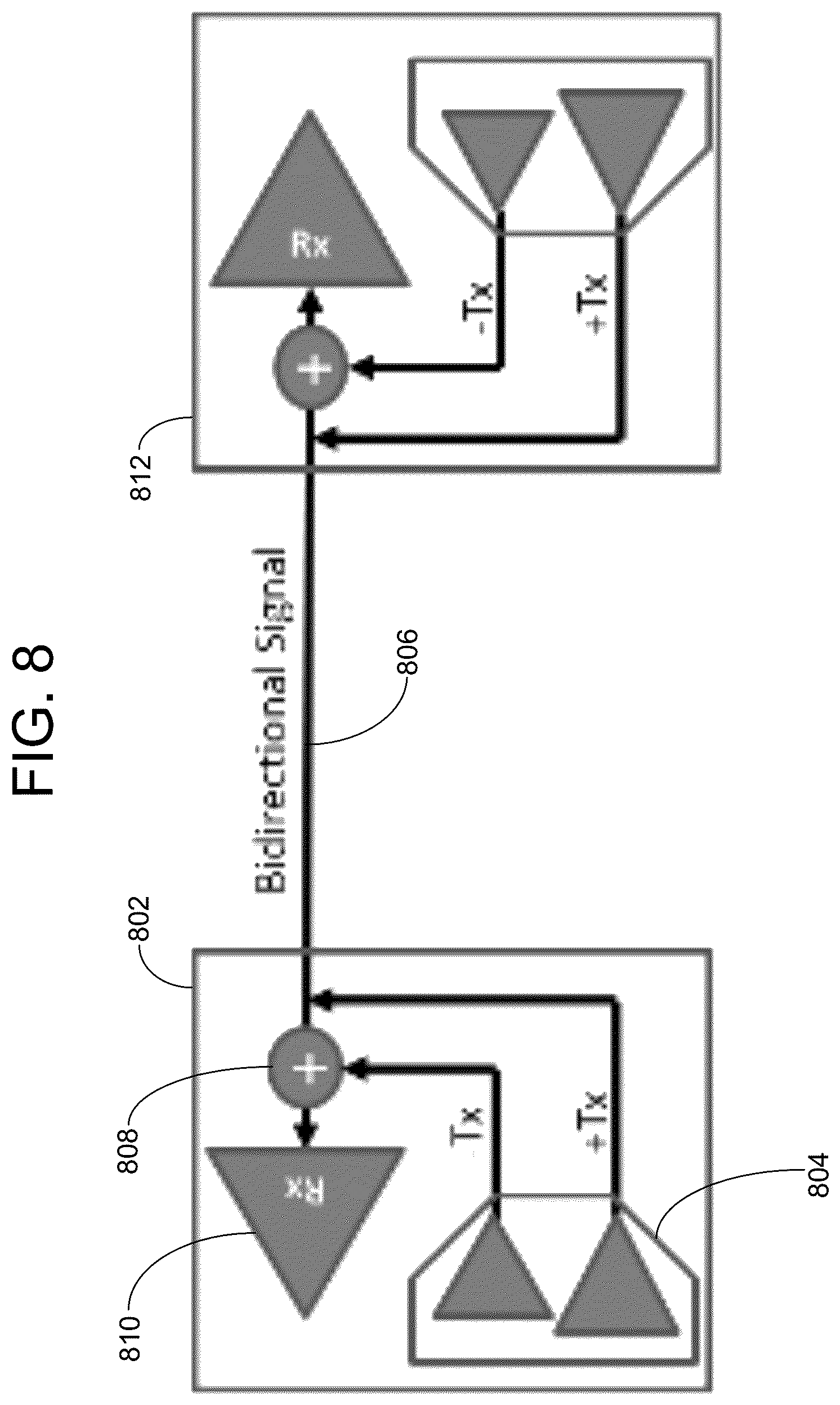 Patent US11841815 Figure 8 – Chiplet gearbox for low-cost multi-chip module applications