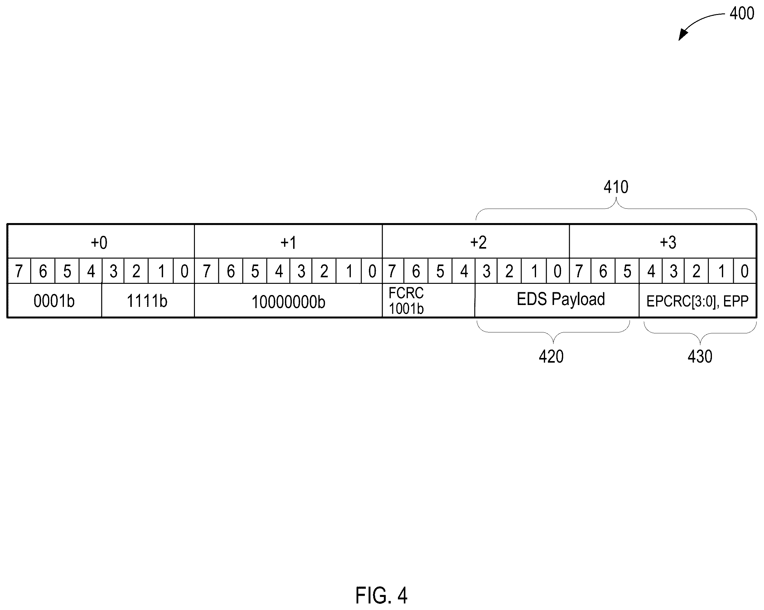 Patent US11841820 Figure 4 – Precoding mechanism in PCI-express