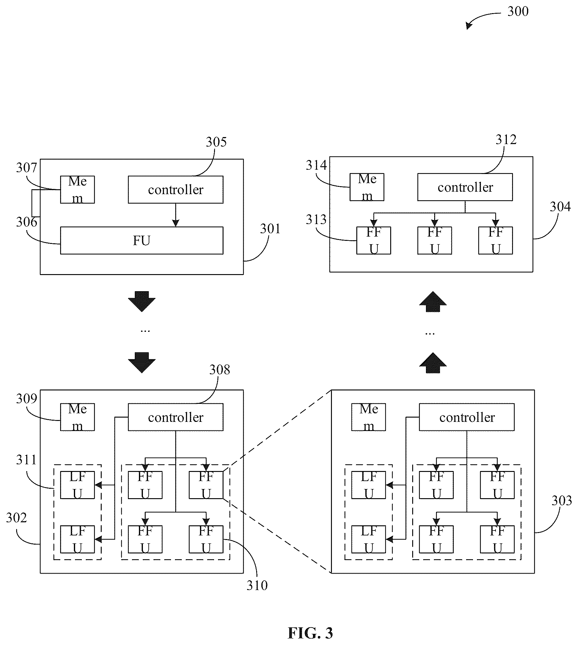Patent US11841822 Figure 2 – Fractal calculating device and method, integrated circuit and board card