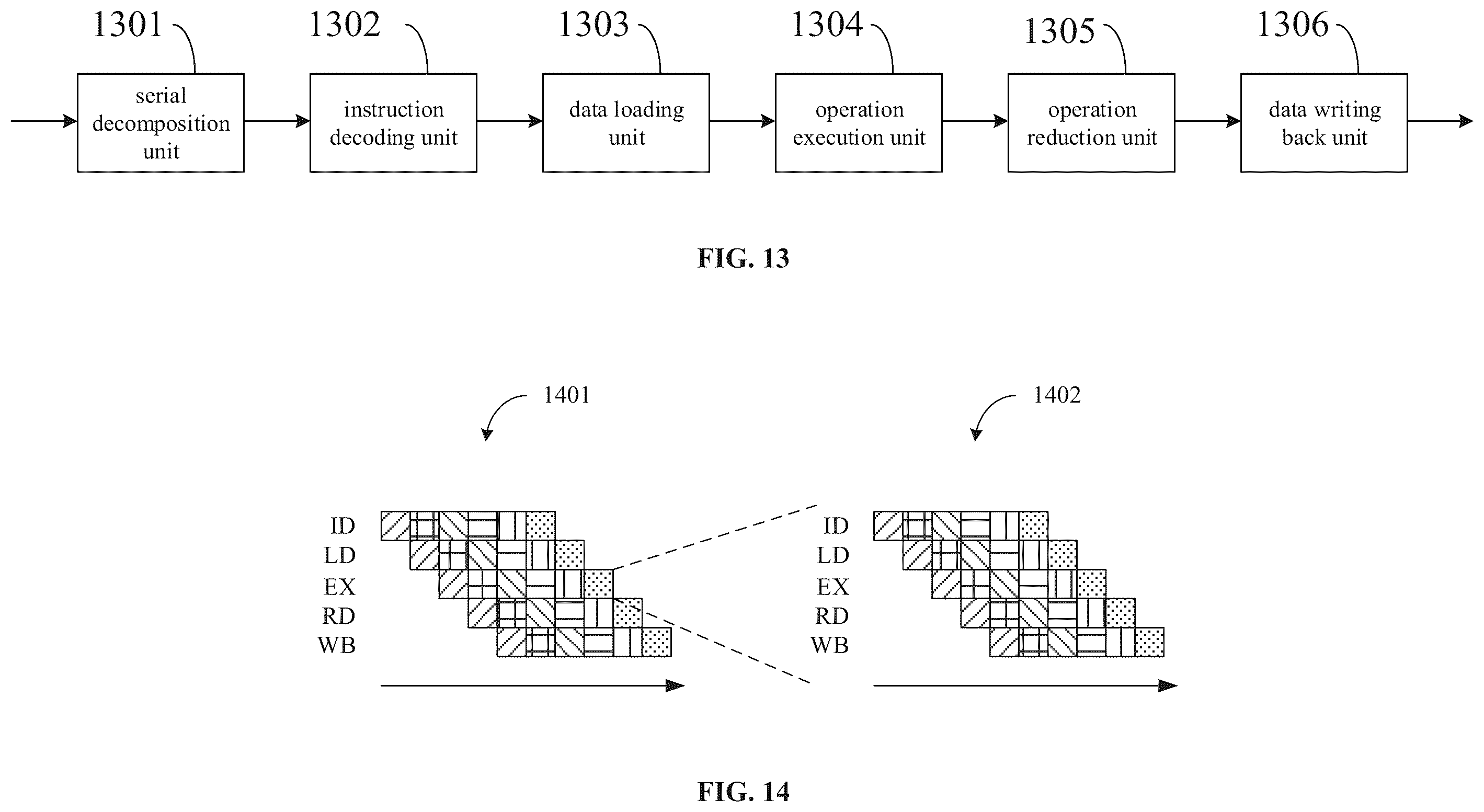 Patent US11841822 Figure 8 – Fractal calculating device and method, integrated circuit and board card