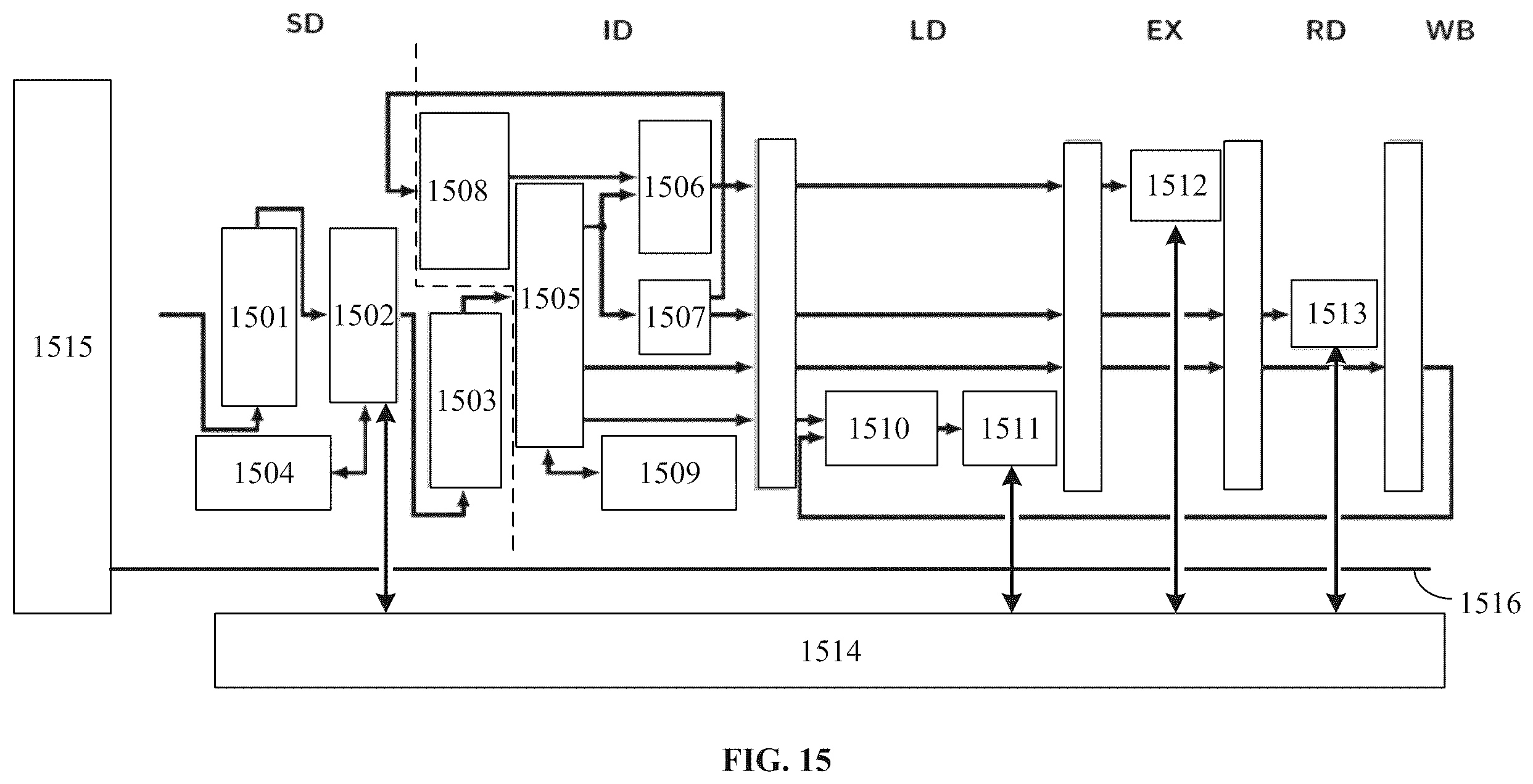 Patent US11841822 Figure 9 – Fractal calculating device and method, integrated circuit and board card
