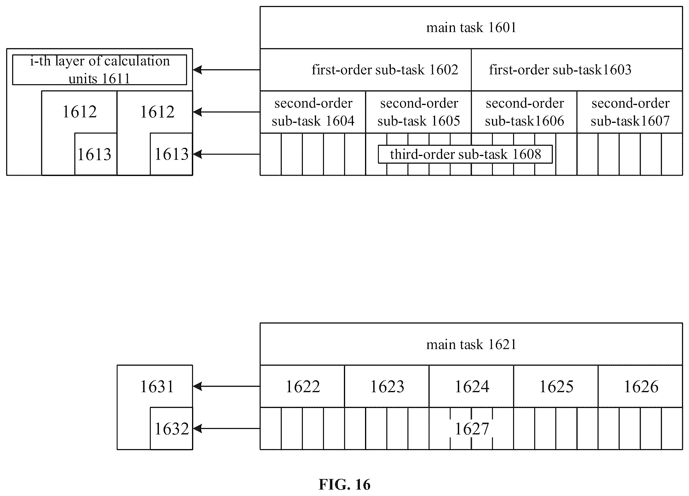 Patent US11841822 Figure 10 – Fractal calculating device and method, integrated circuit and board card
