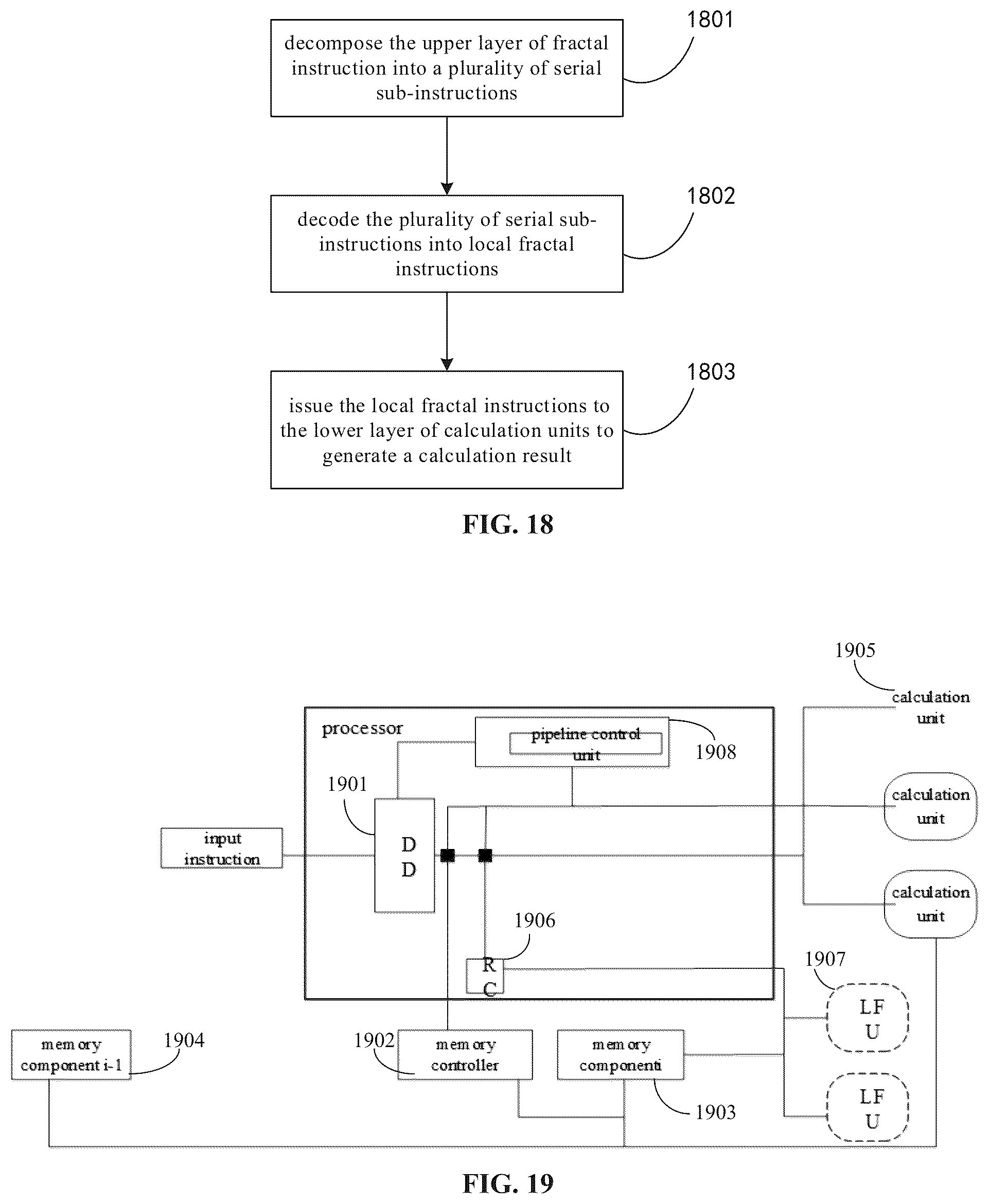 Patent US11841822 Figure 12 – Fractal calculating device and method, integrated circuit and board card