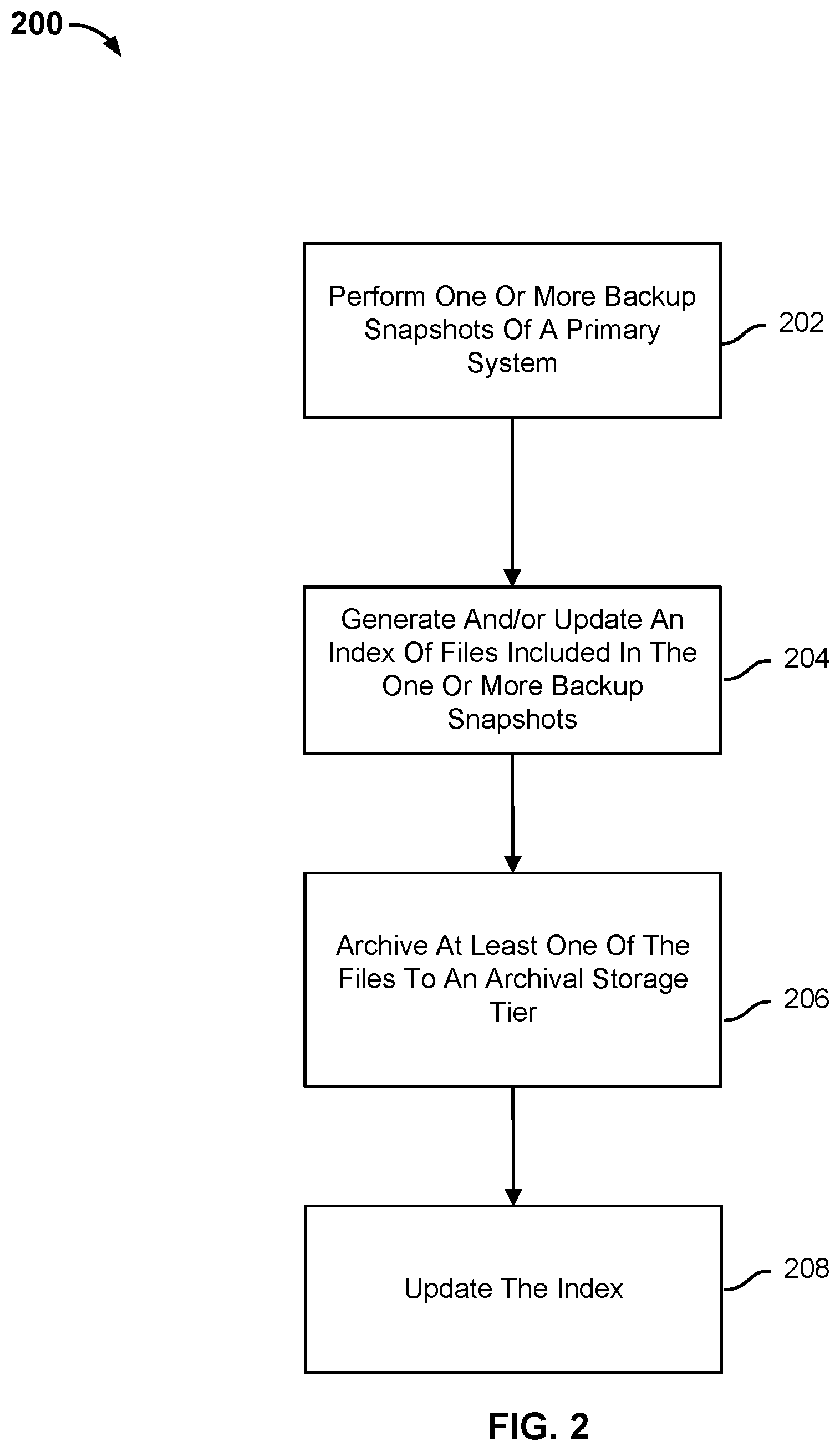 Patent US11841824 Figure 2 – Incremental access requests for portions of files from a cloud archival storage tier