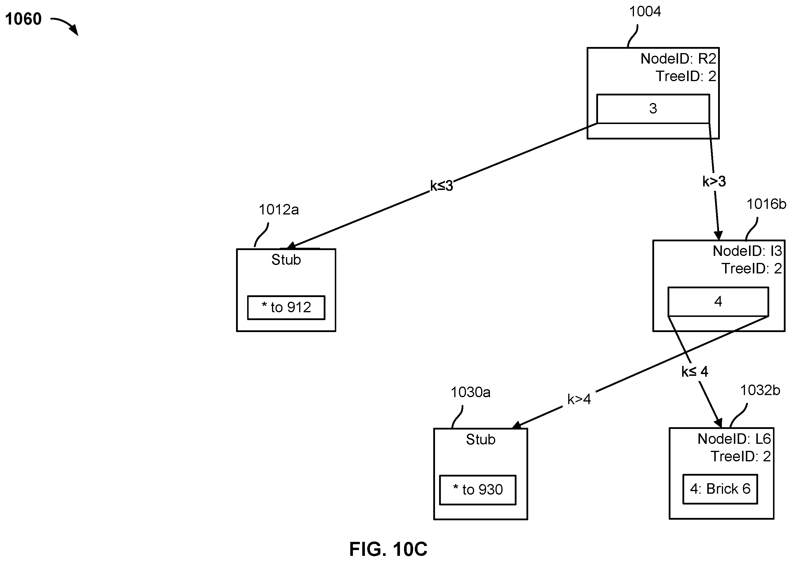 Patent US11841824 Figure 16 – Incremental access requests for portions of files from a cloud archival storage tier