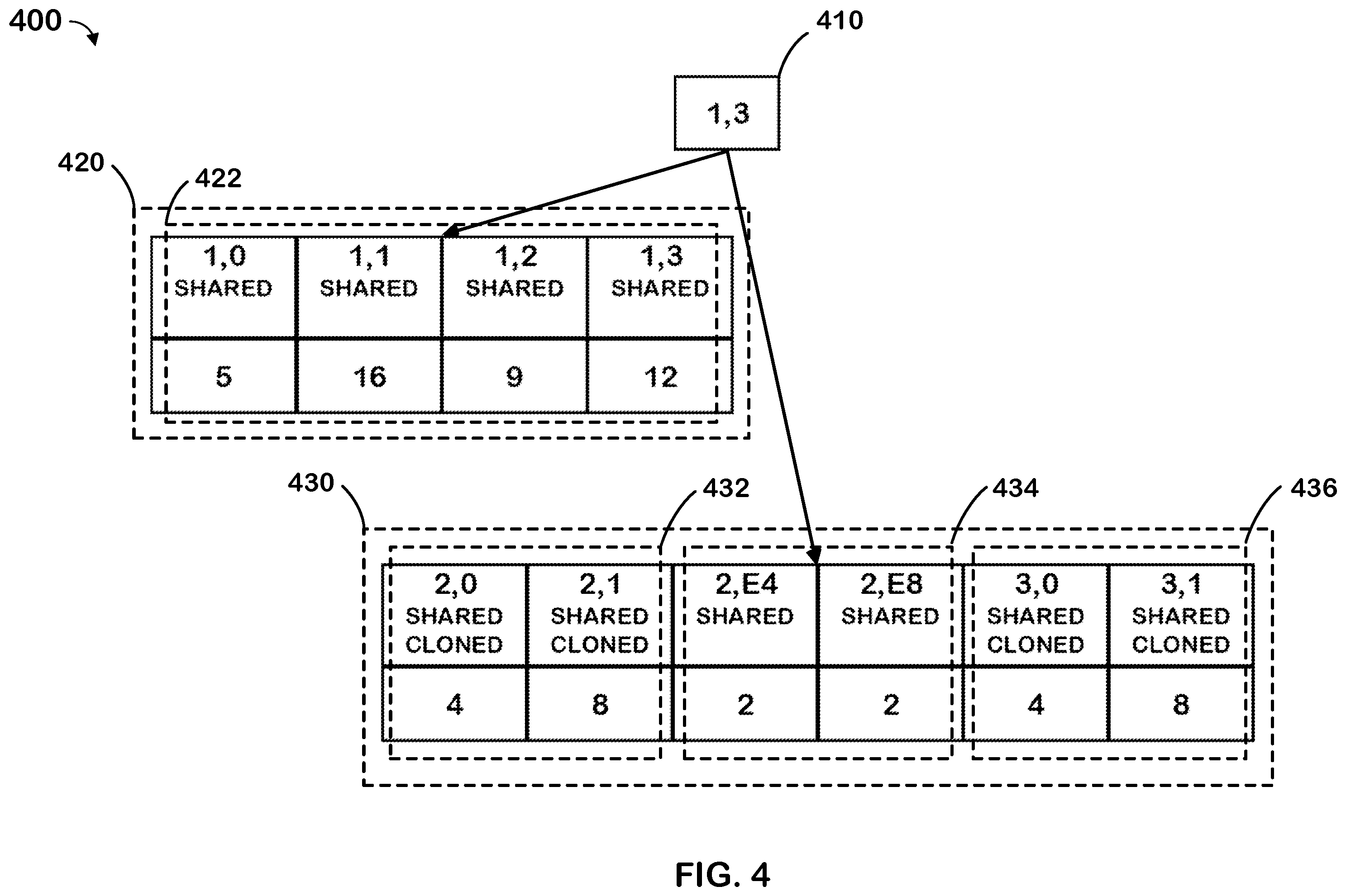 Patent US11841826 Figure 4 – Embedded reference counts for file clones