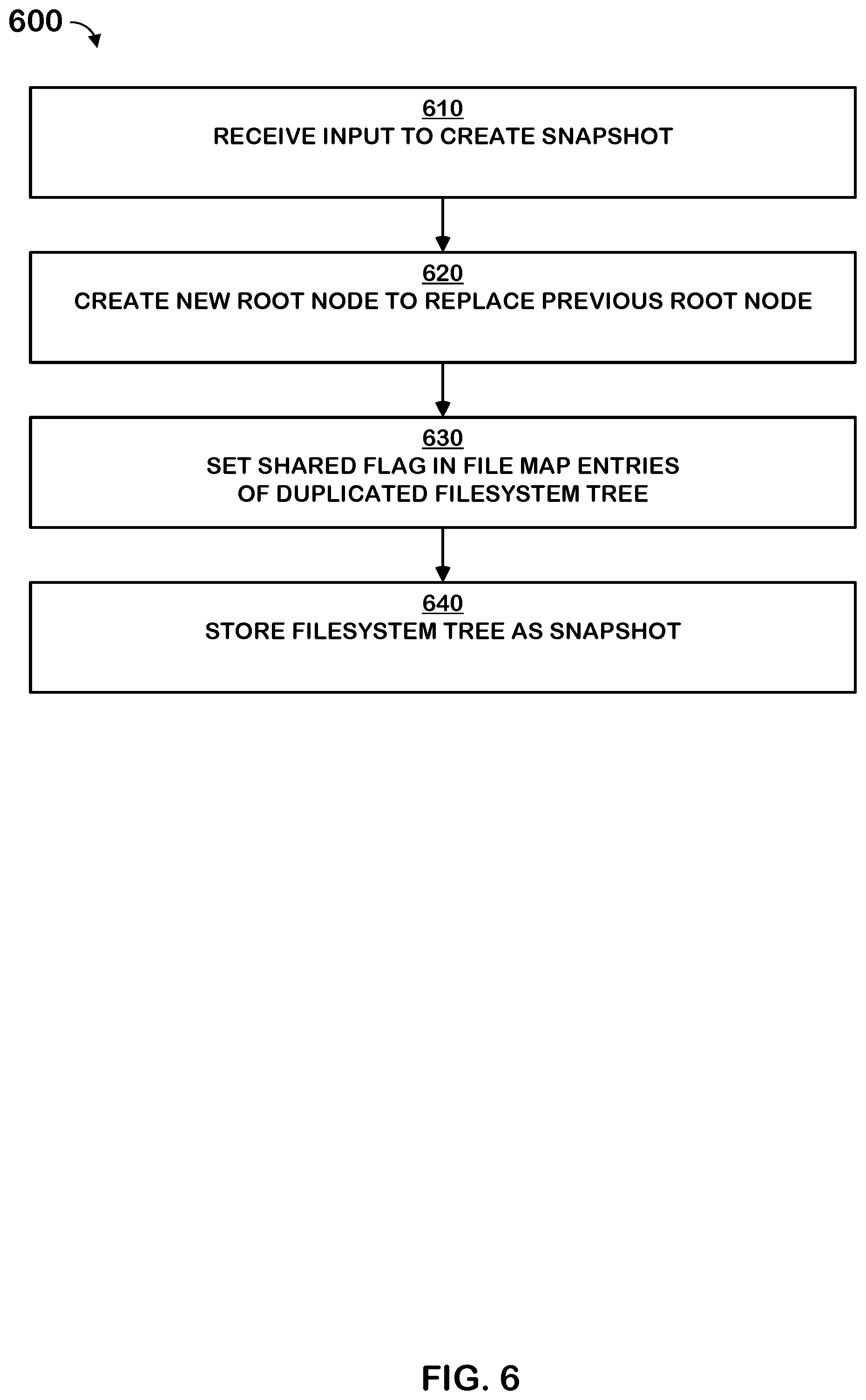 Patent US11841826 Figure 6 – Embedded reference counts for file clones