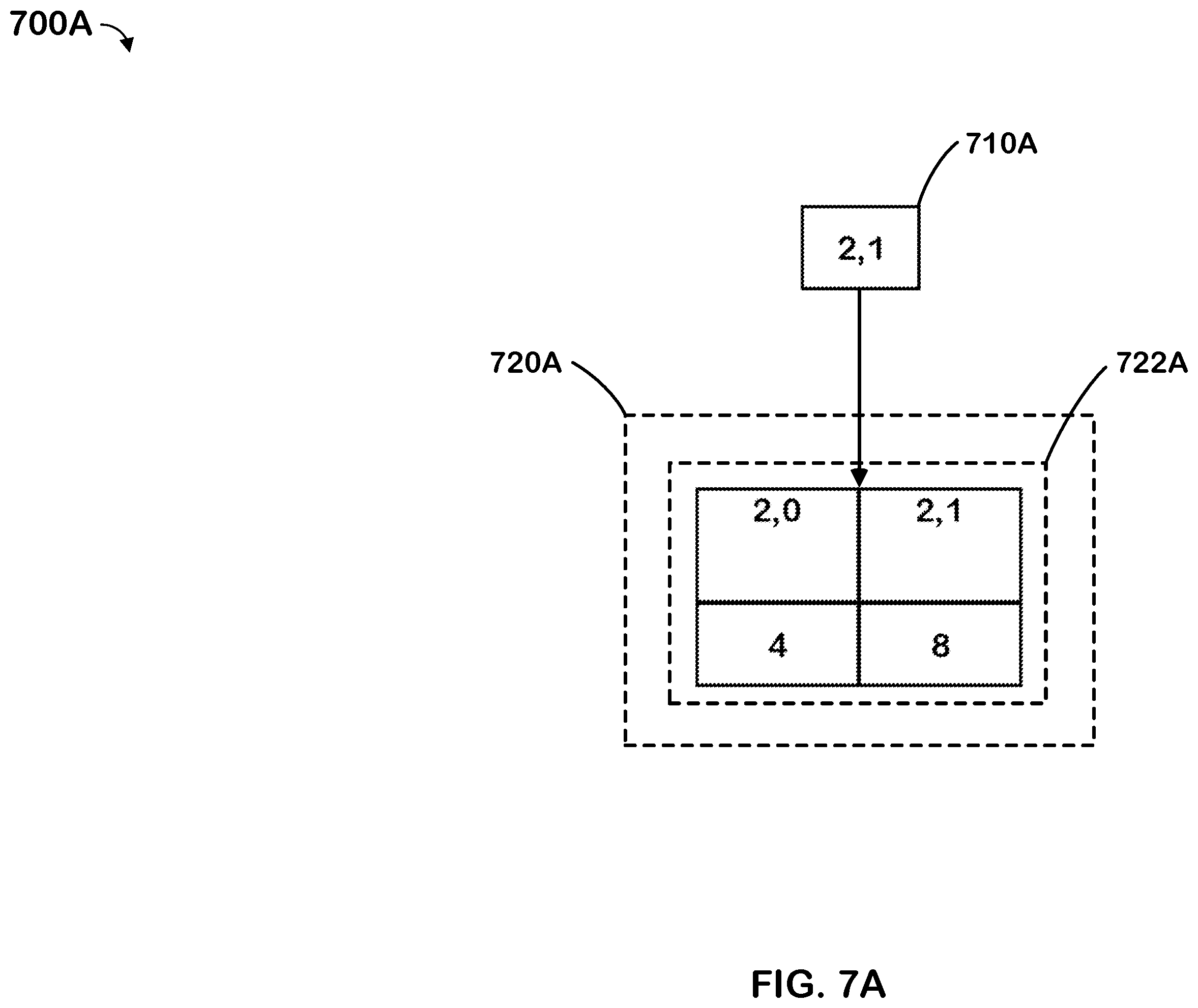 Patent US11841826 Figure 7 – Embedded reference counts for file clones