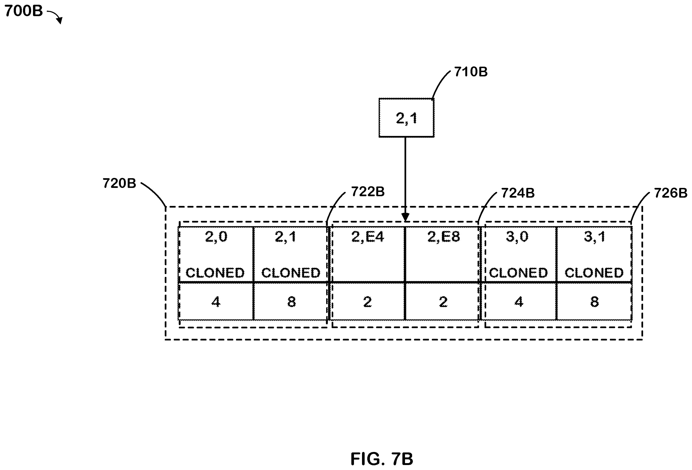 Patent US11841826 Figure 8 – Embedded reference counts for file clones