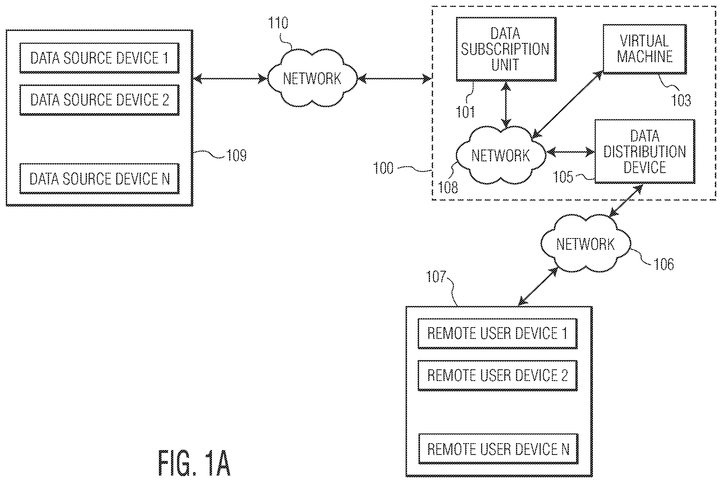 Patent US11841828 Figure 1 – Data conversion and distribution systems