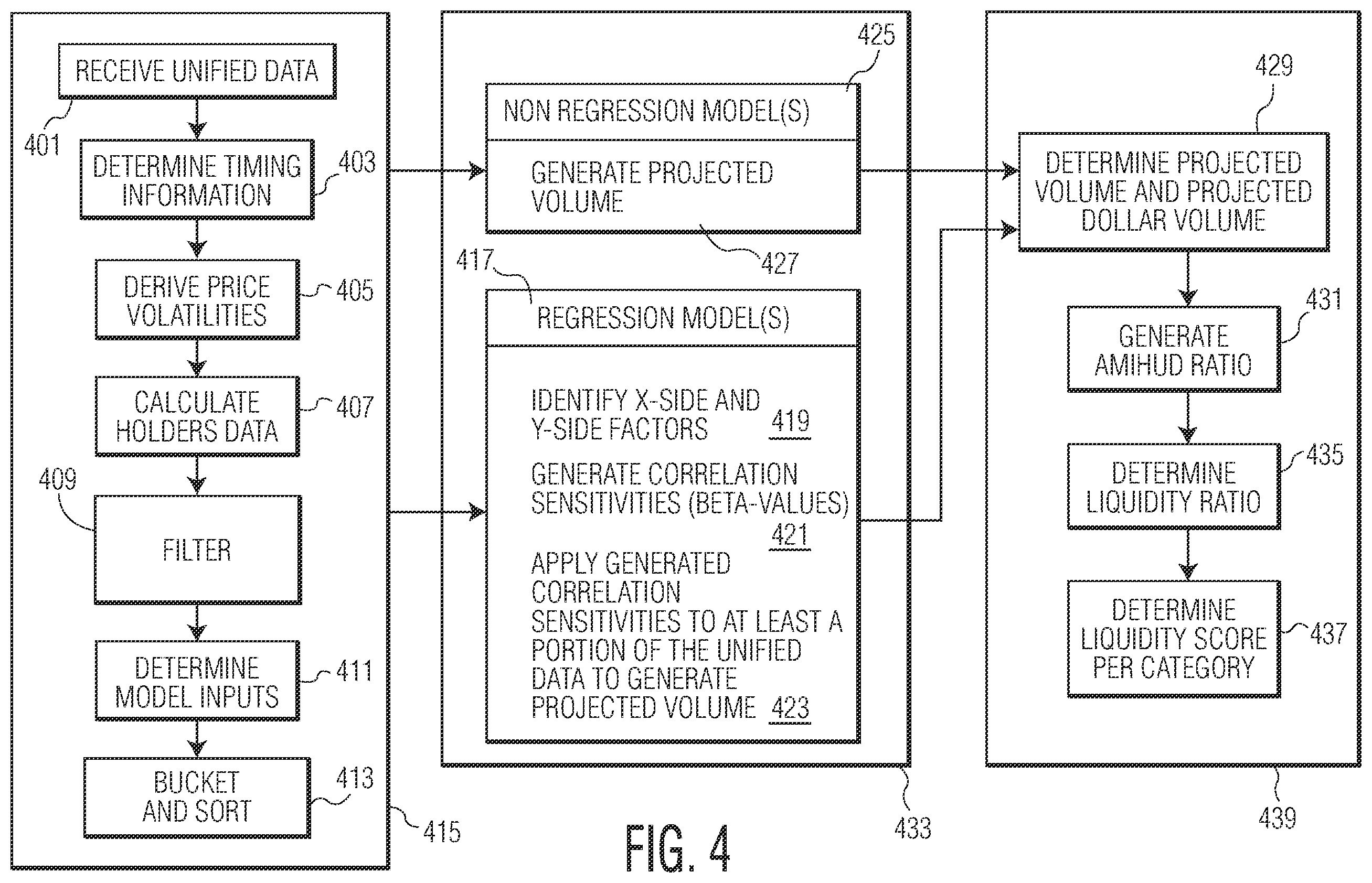 Patent US11841828 Figure 5 – Data conversion and distribution systems