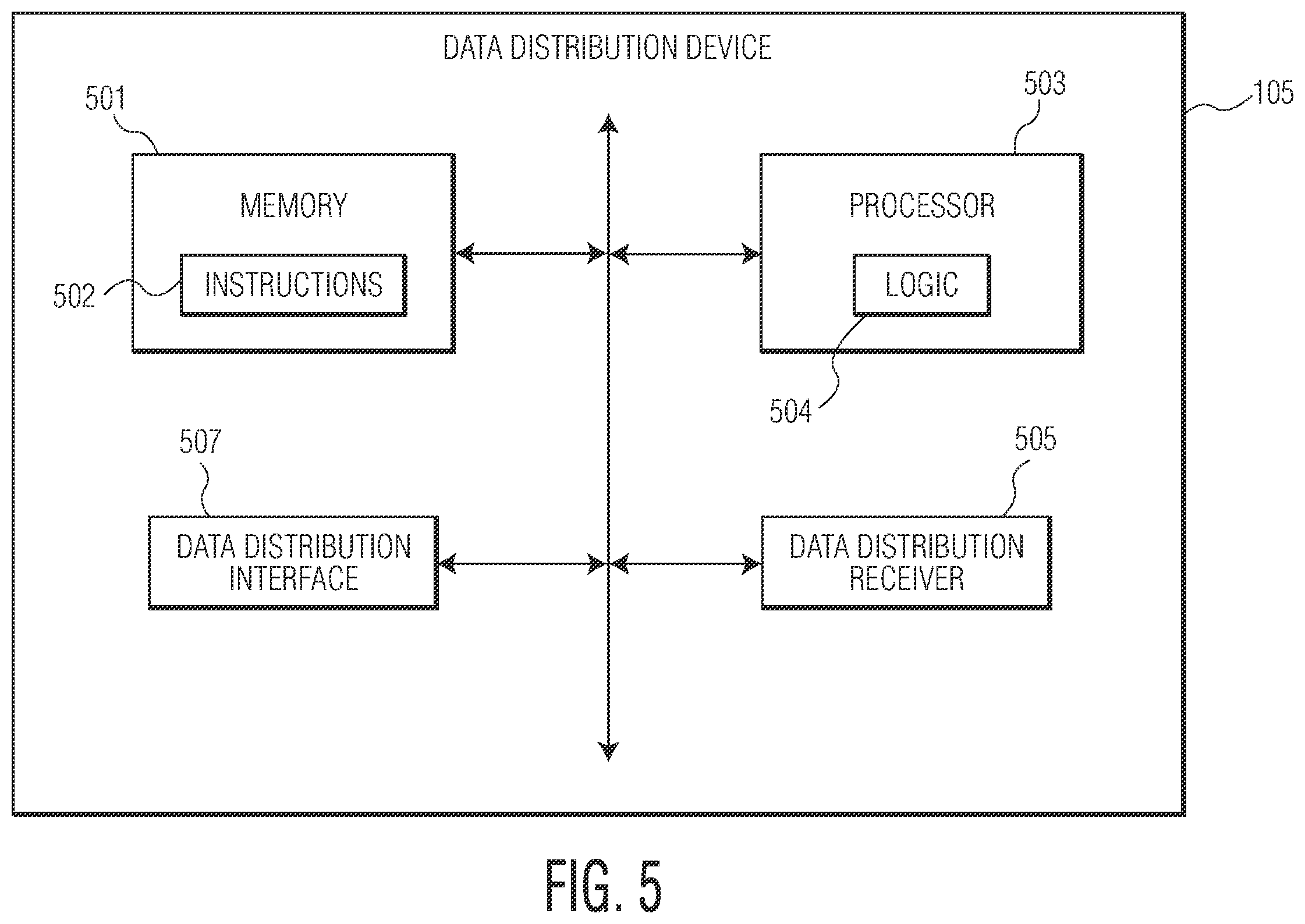 Patent US11841828 Figure 6 – Data conversion and distribution systems