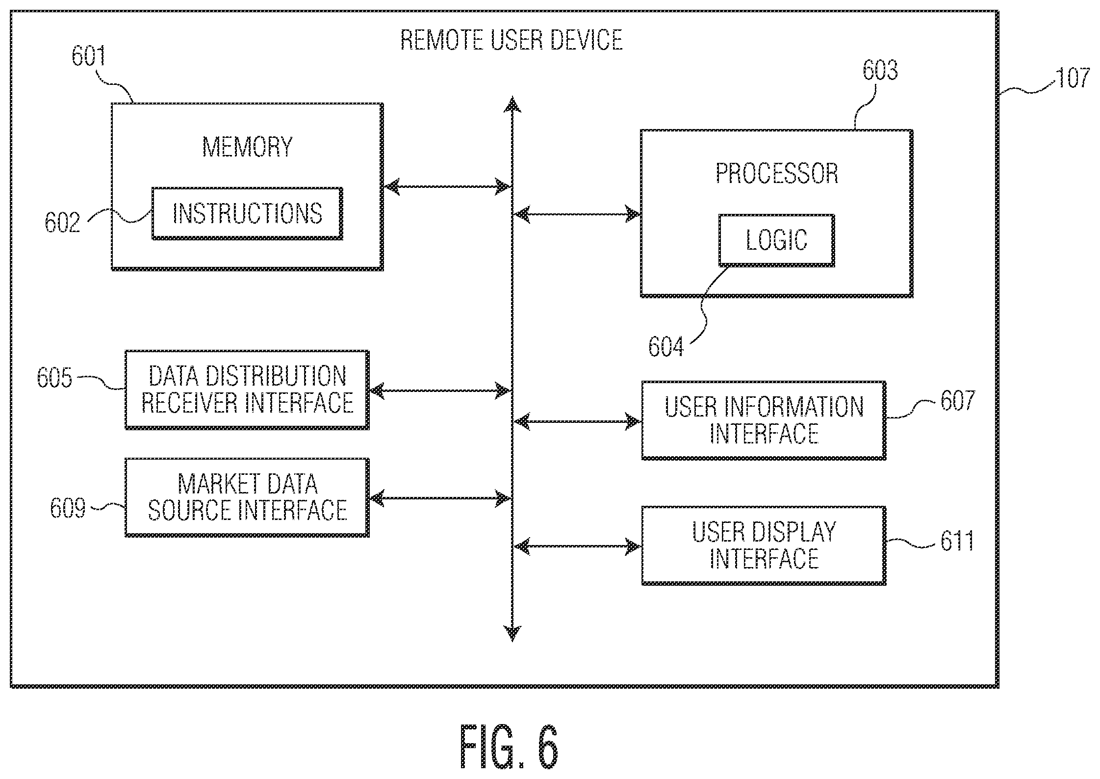 Patent US11841828 Figure 7 – Data conversion and distribution systems