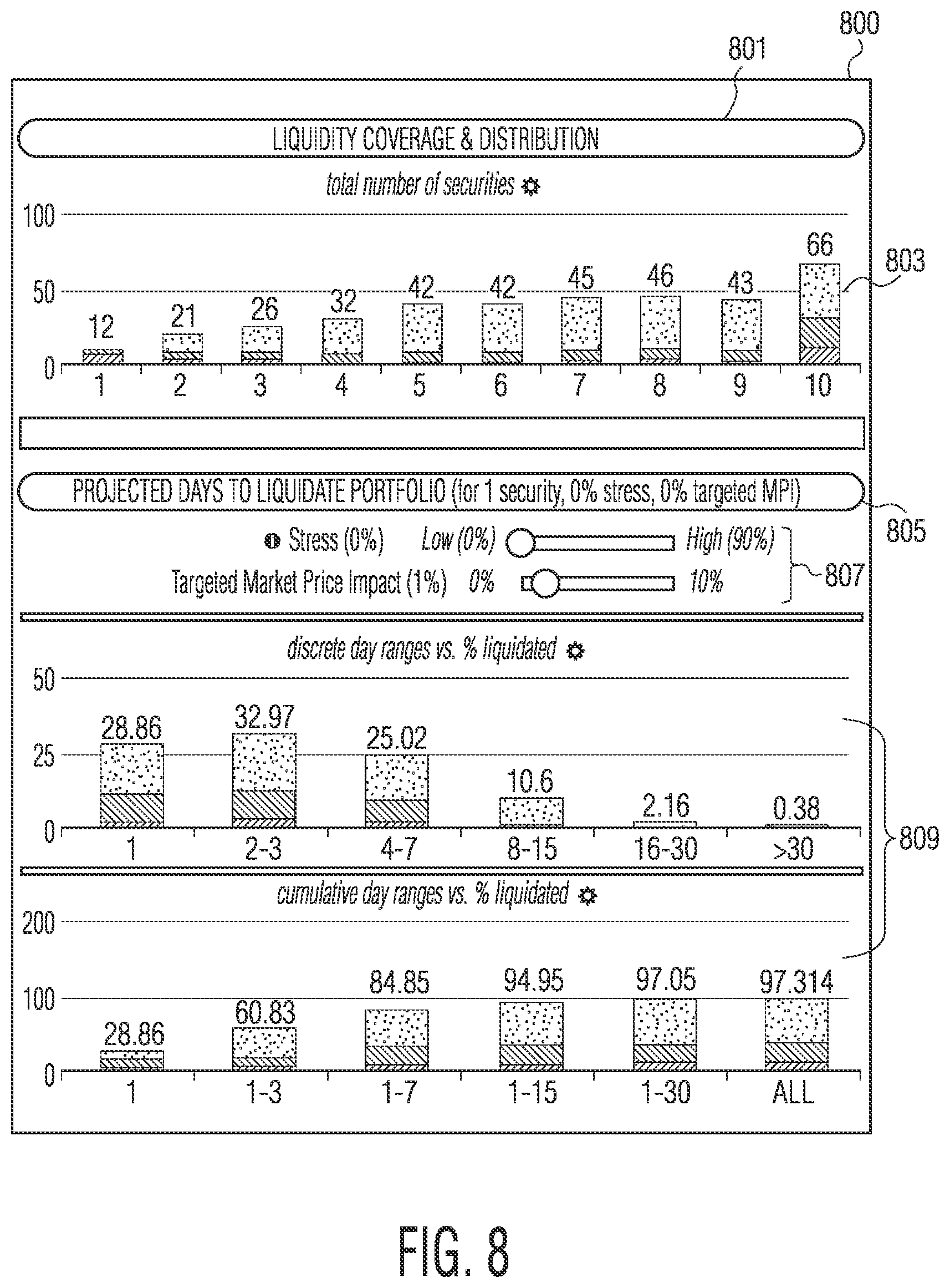 Patent US11841828 Figure 9 – Data conversion and distribution systems