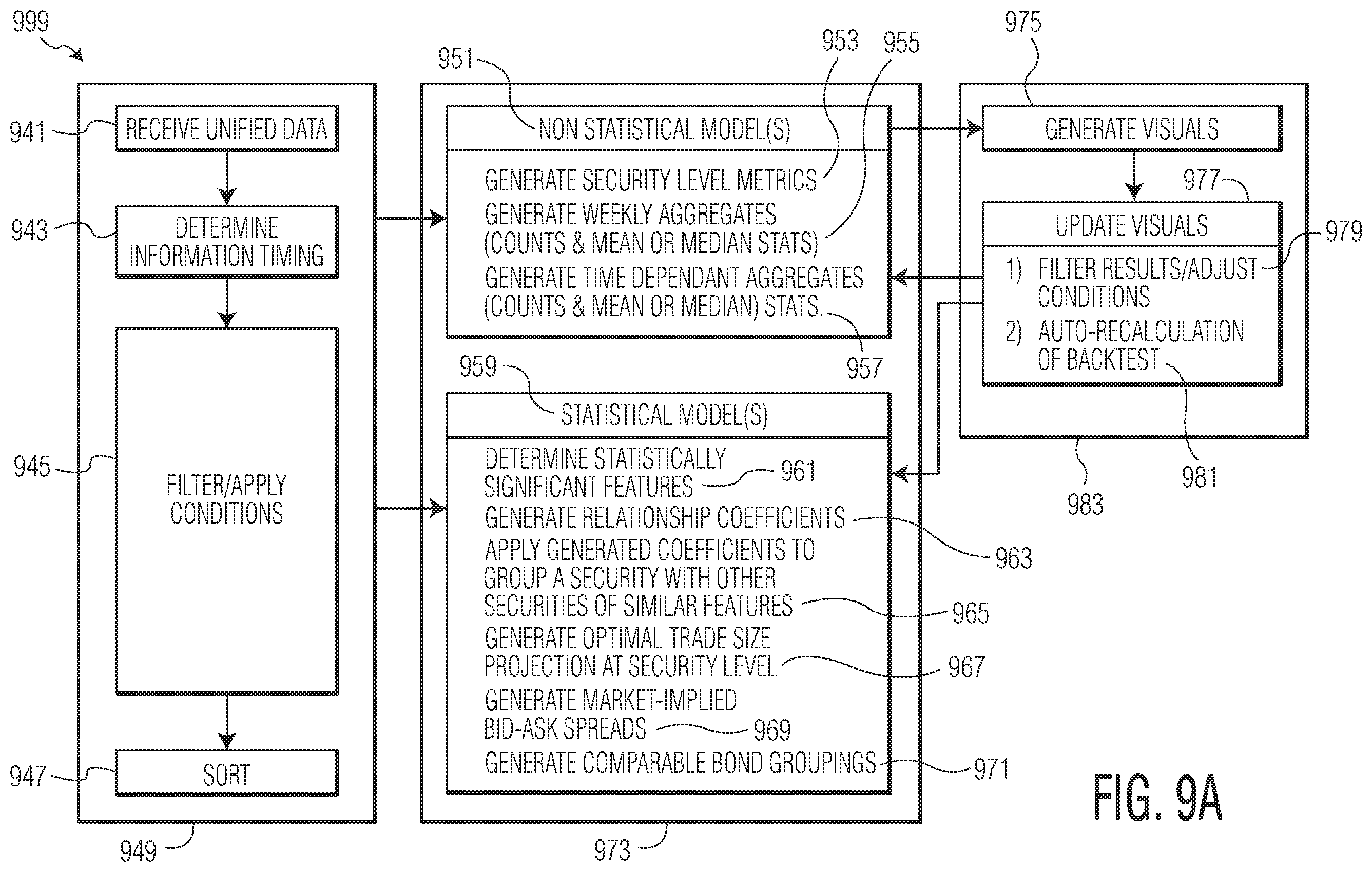 Patent US11841828 Figure 10 – Data conversion and distribution systems